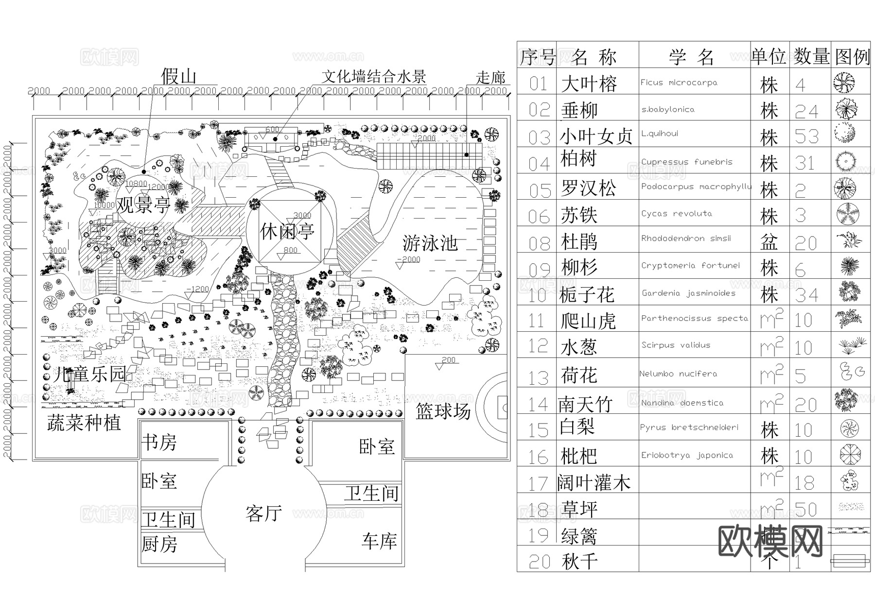 庭院 植物绿化平面图cad施工图