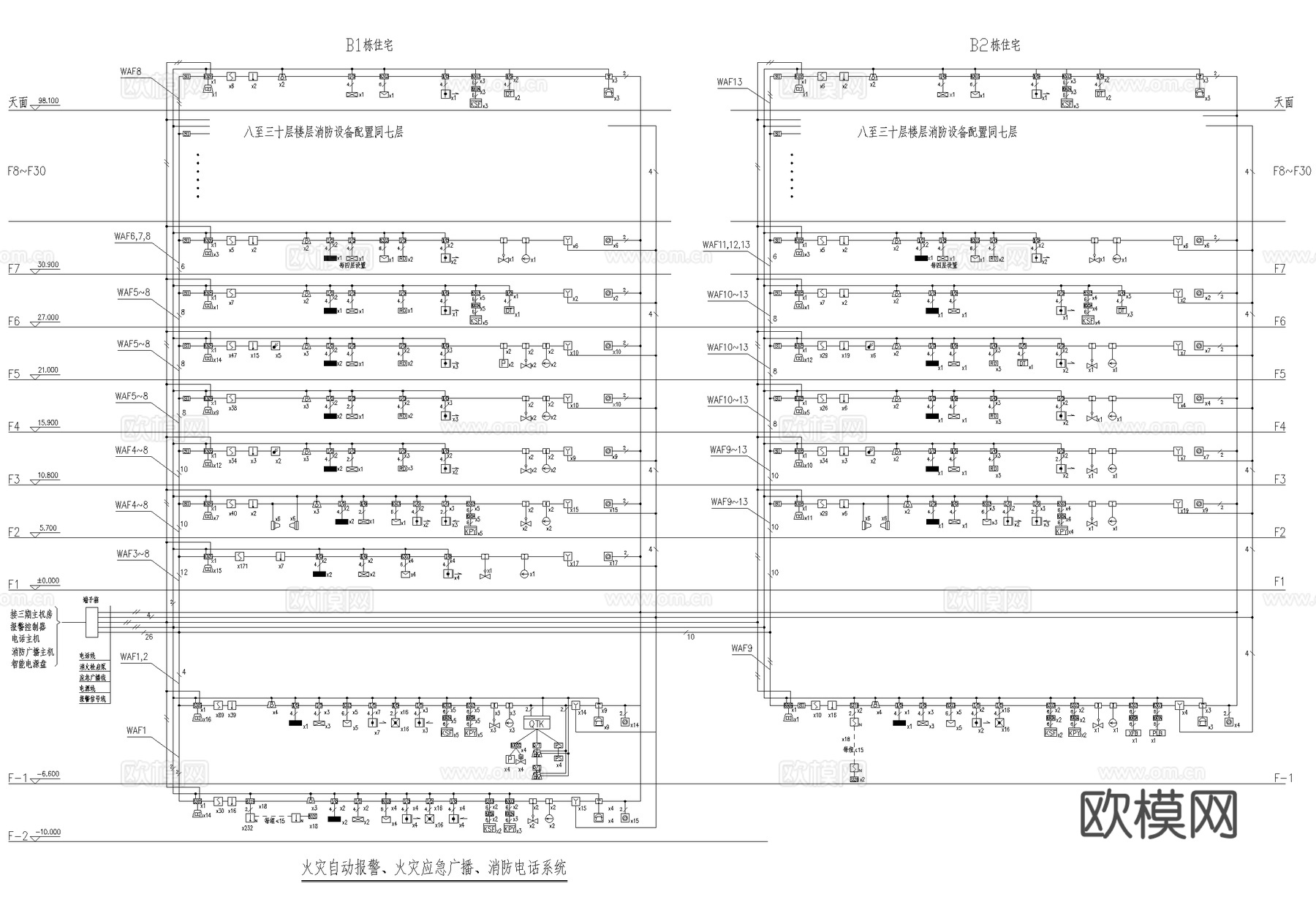 报警器消防图 系统图cad施工图