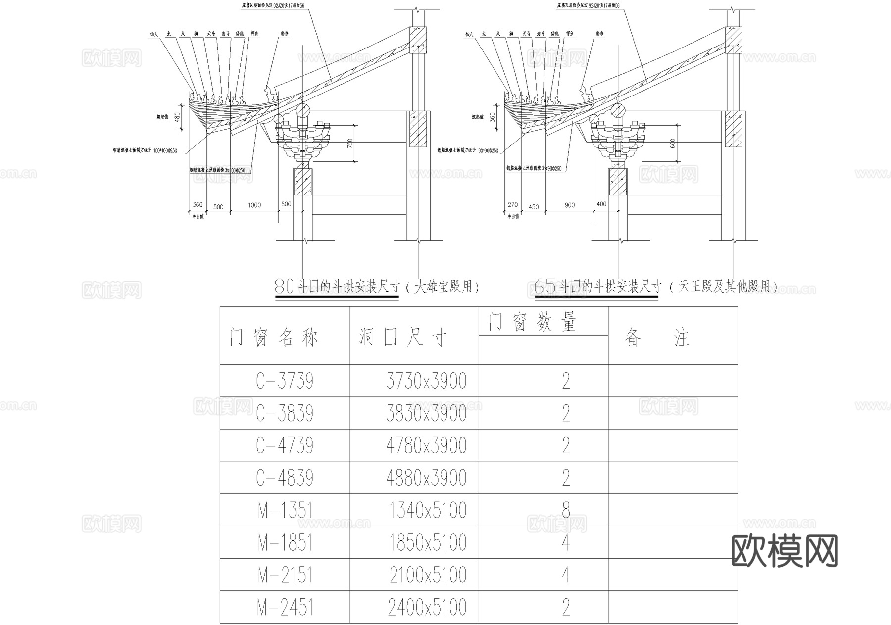 中式寺庙 大雄宝殿建筑结构 重檐歇山顶cad施工图