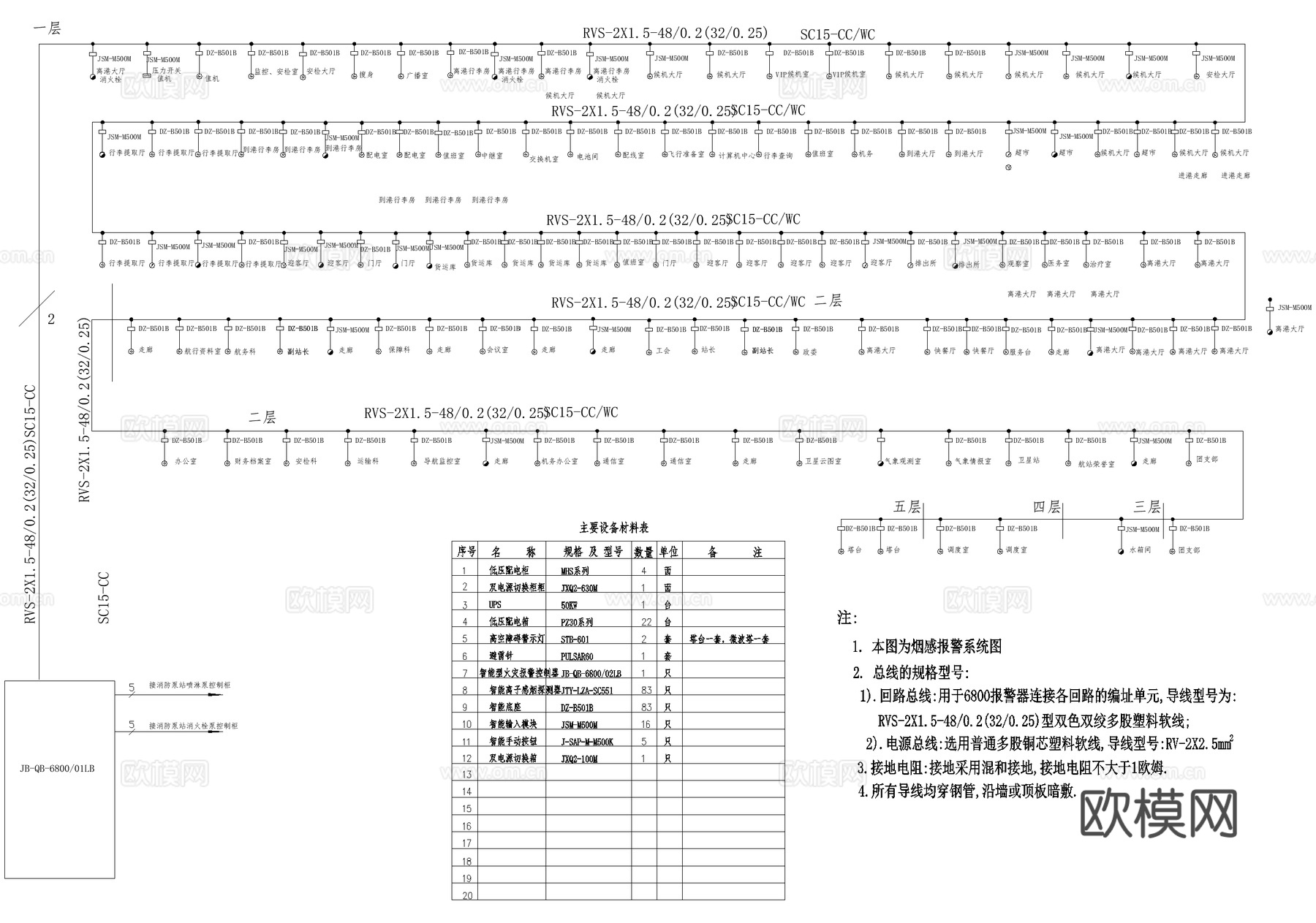 航站楼消防平面图 烟感报警系统图cad施工图cad施工图