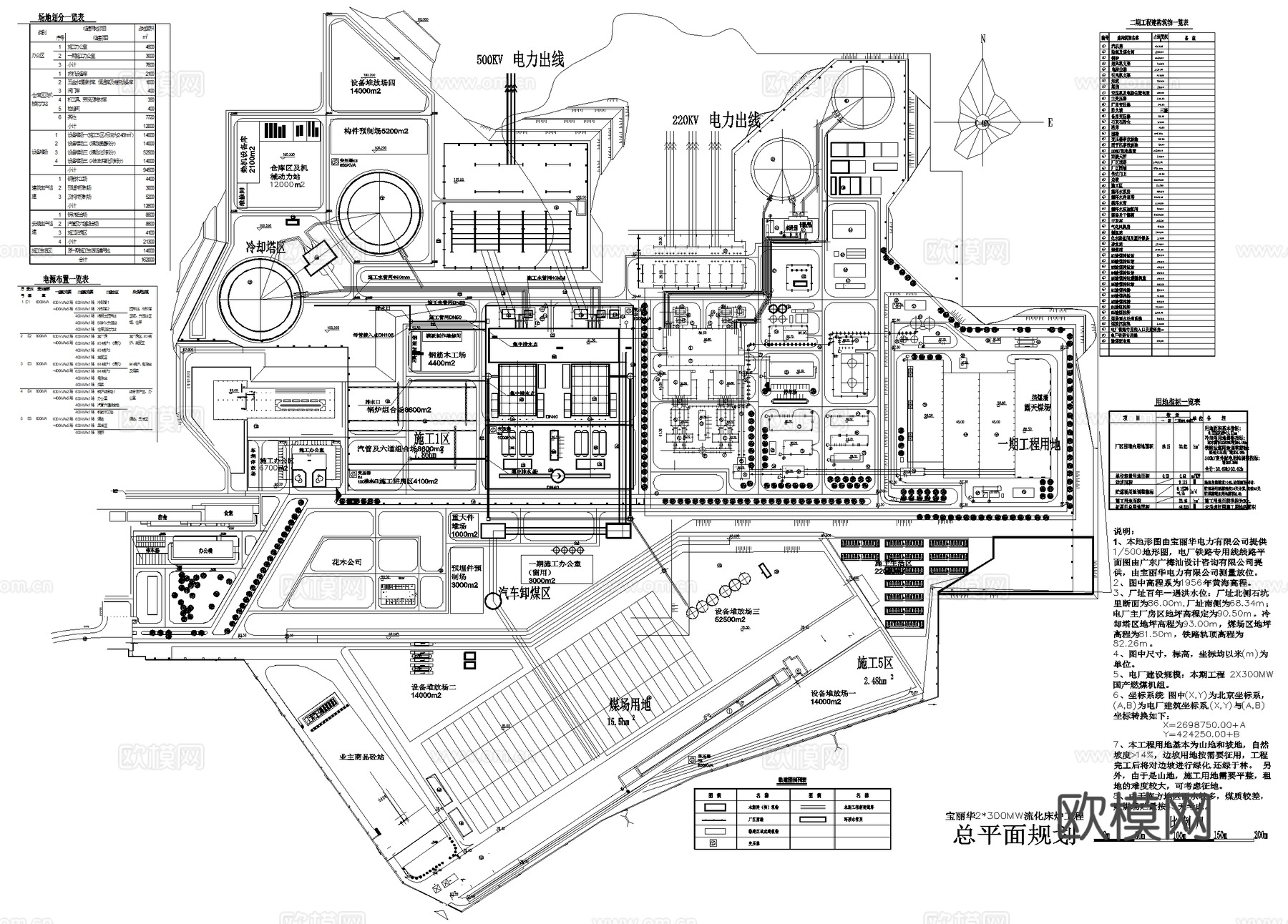 厂房火电能源工业园区产业园景观规划平面图cad施工图
