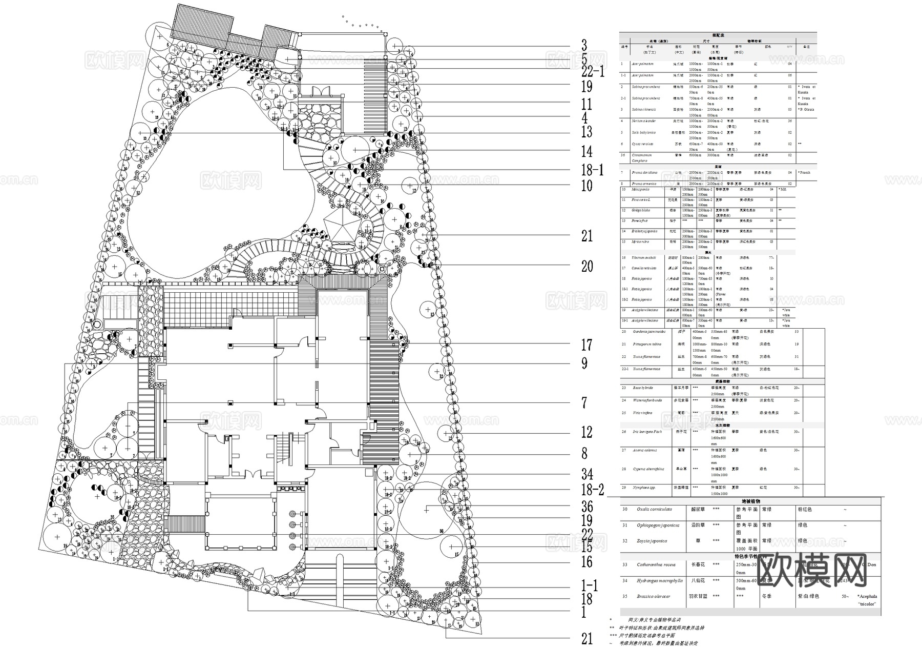 庭院 植物绿化种植平面图cad施工图