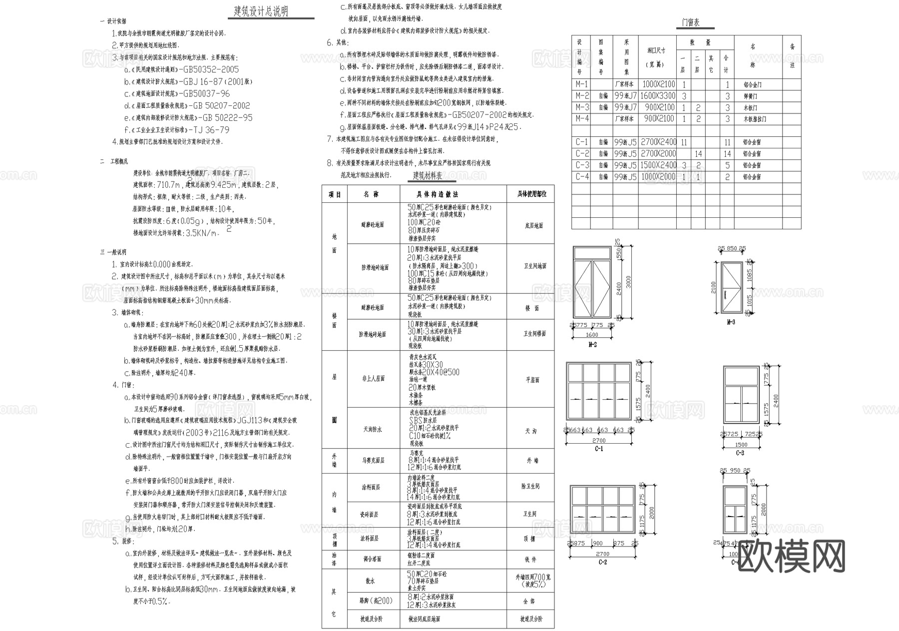 二层橡胶厂车间厂房丙类生产工业建筑cad施工图