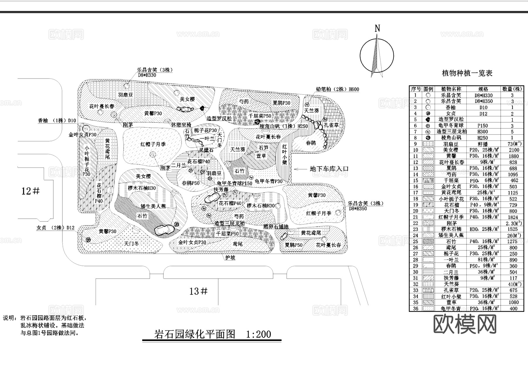 岩石园景观植物绿化平面CAD施工图cad施工图