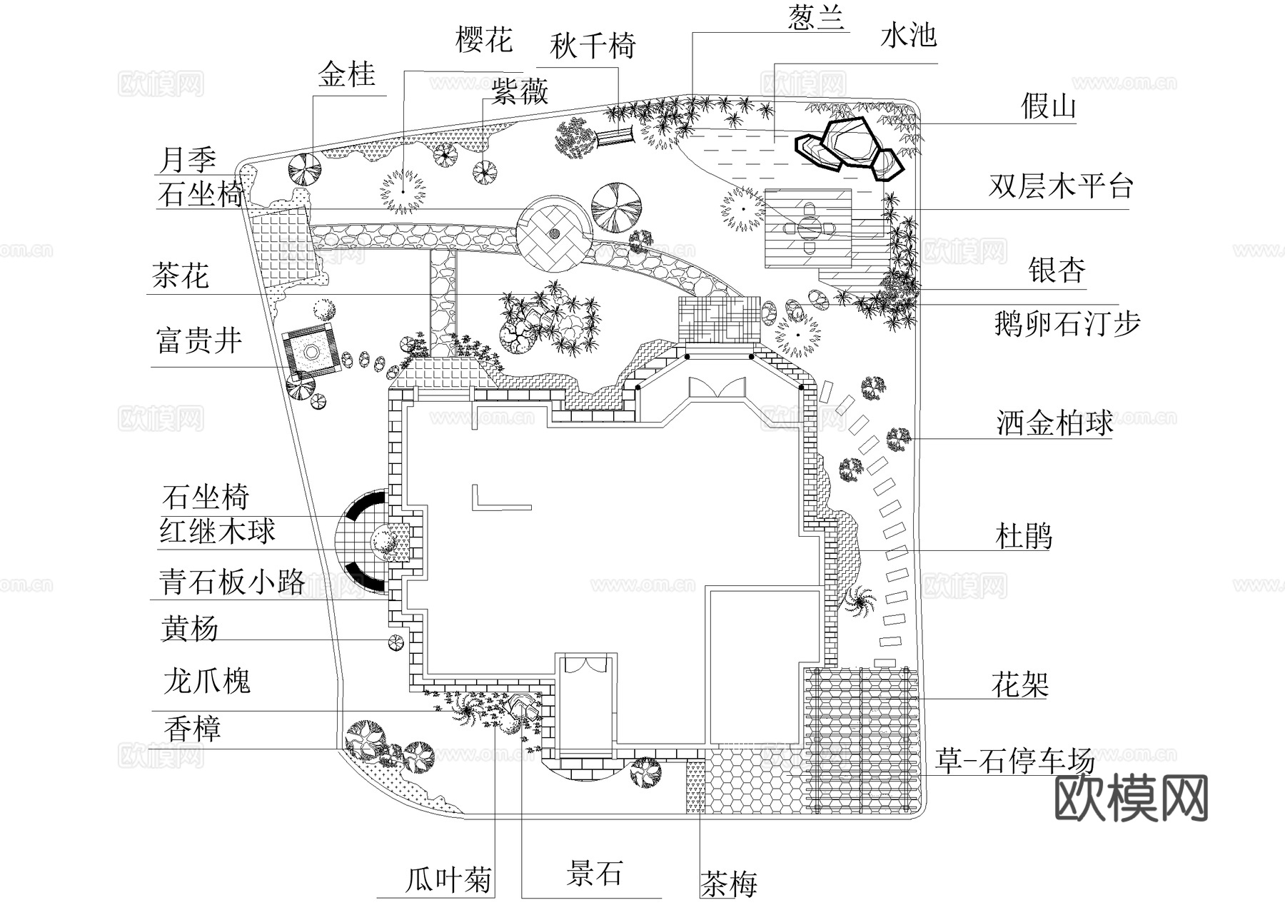 庭院 植物绿化平面图cad施工图