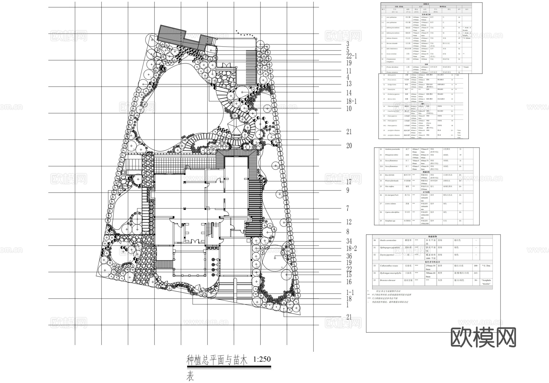 庭院景观植物绿化平面CAD施工图cad施工图