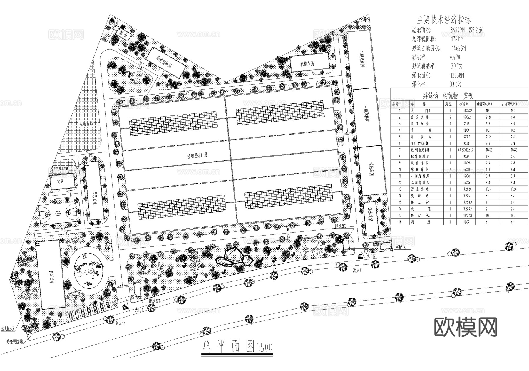 厂房产业园景观 工业园区 规划平面图cad施工图