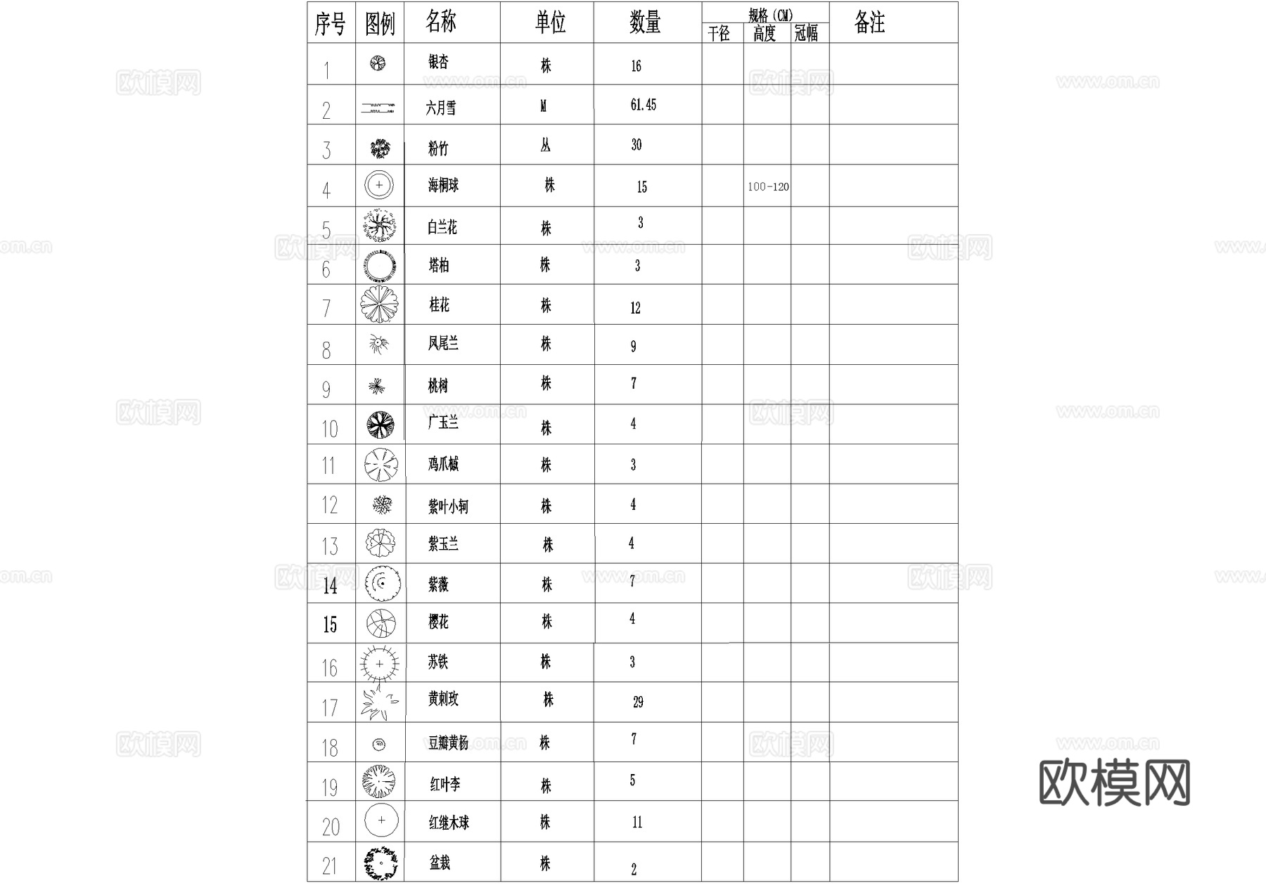 滨水口袋公园 滨江小游园 规划景观总平面图 植物种植绿化配置cad施工图