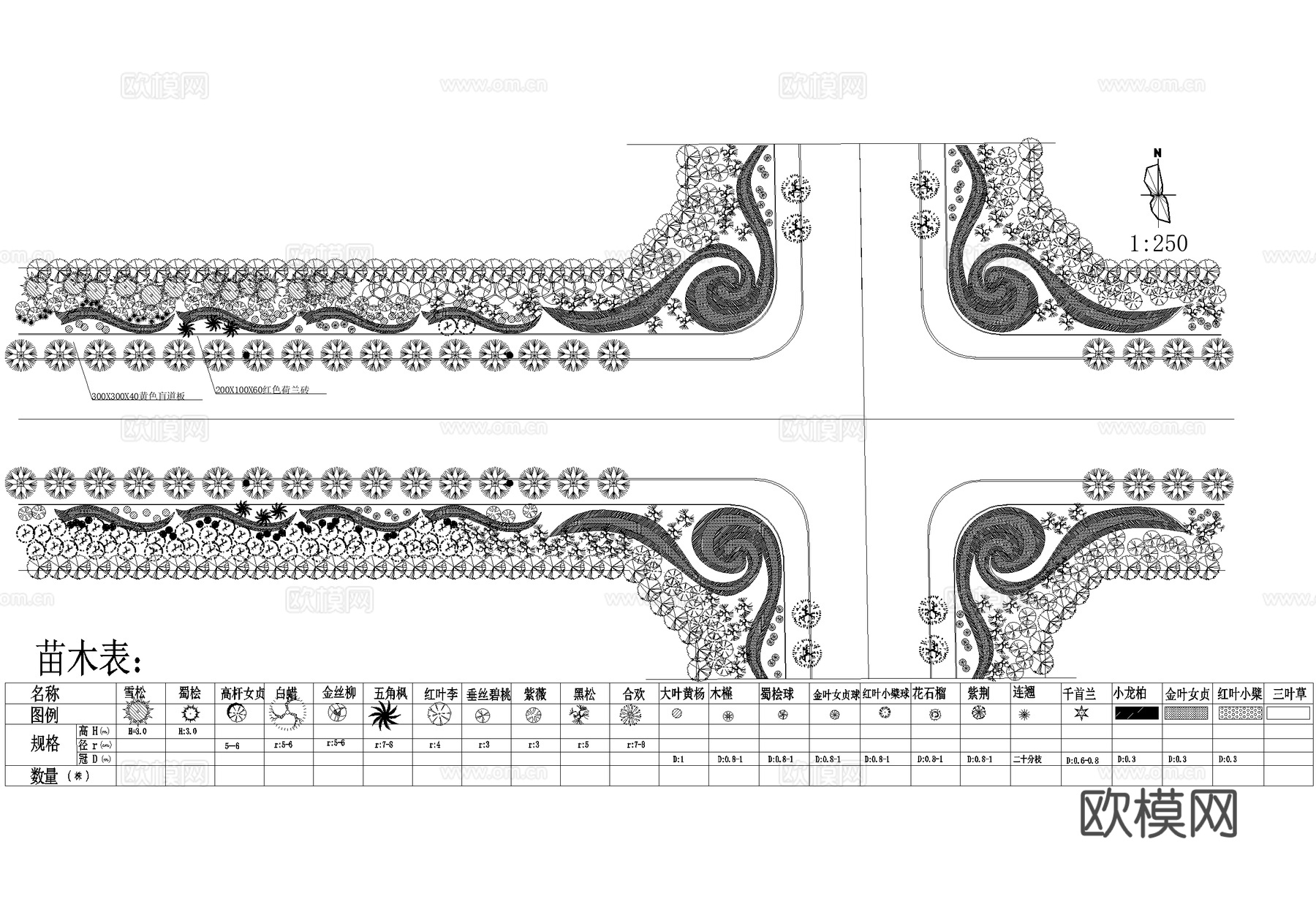 道路绿化 十字路口立交点 景观植物种植配置 平面图 苗木表cad施工图