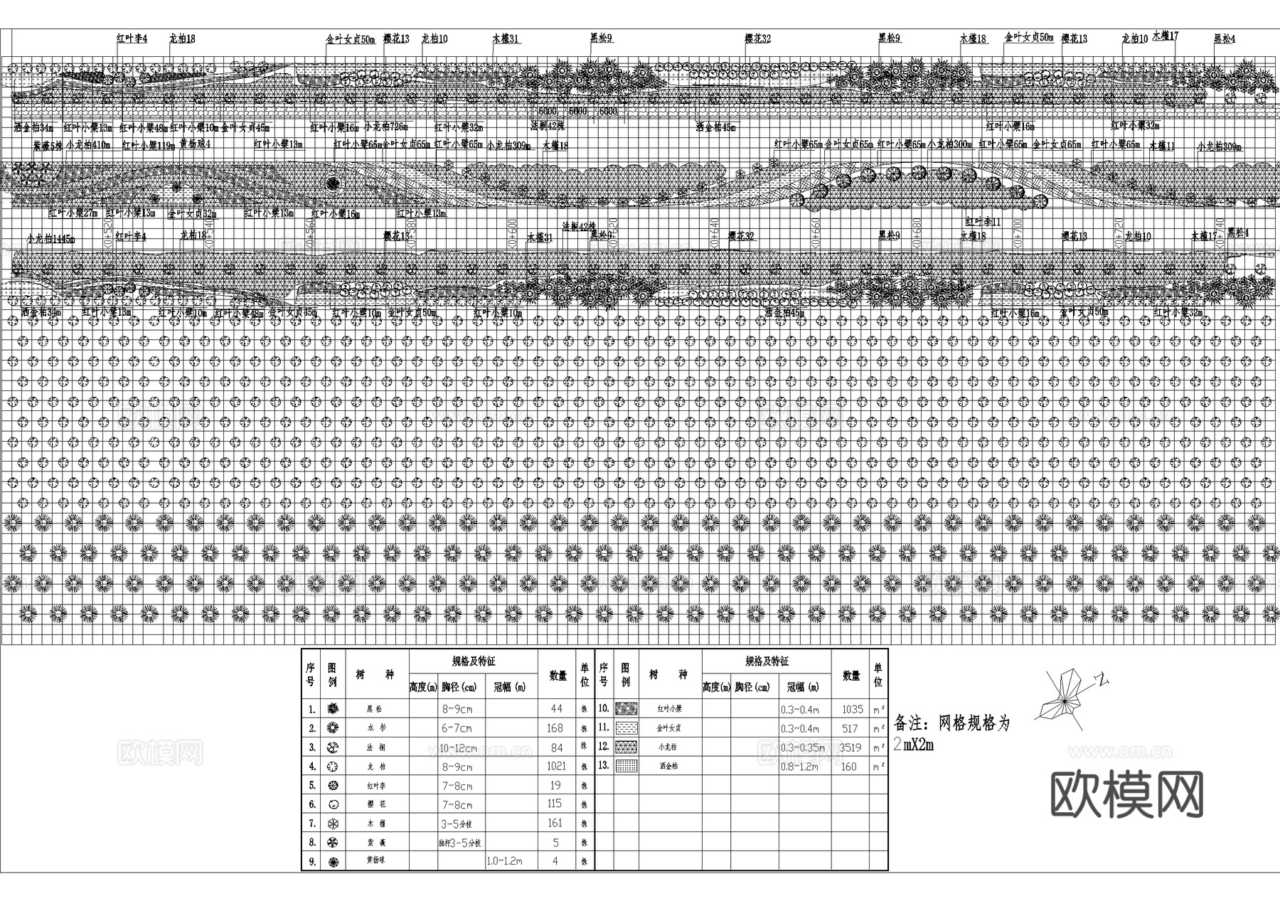 道路绿化 景观植物种植配置 平面图 苗木表cad施工图