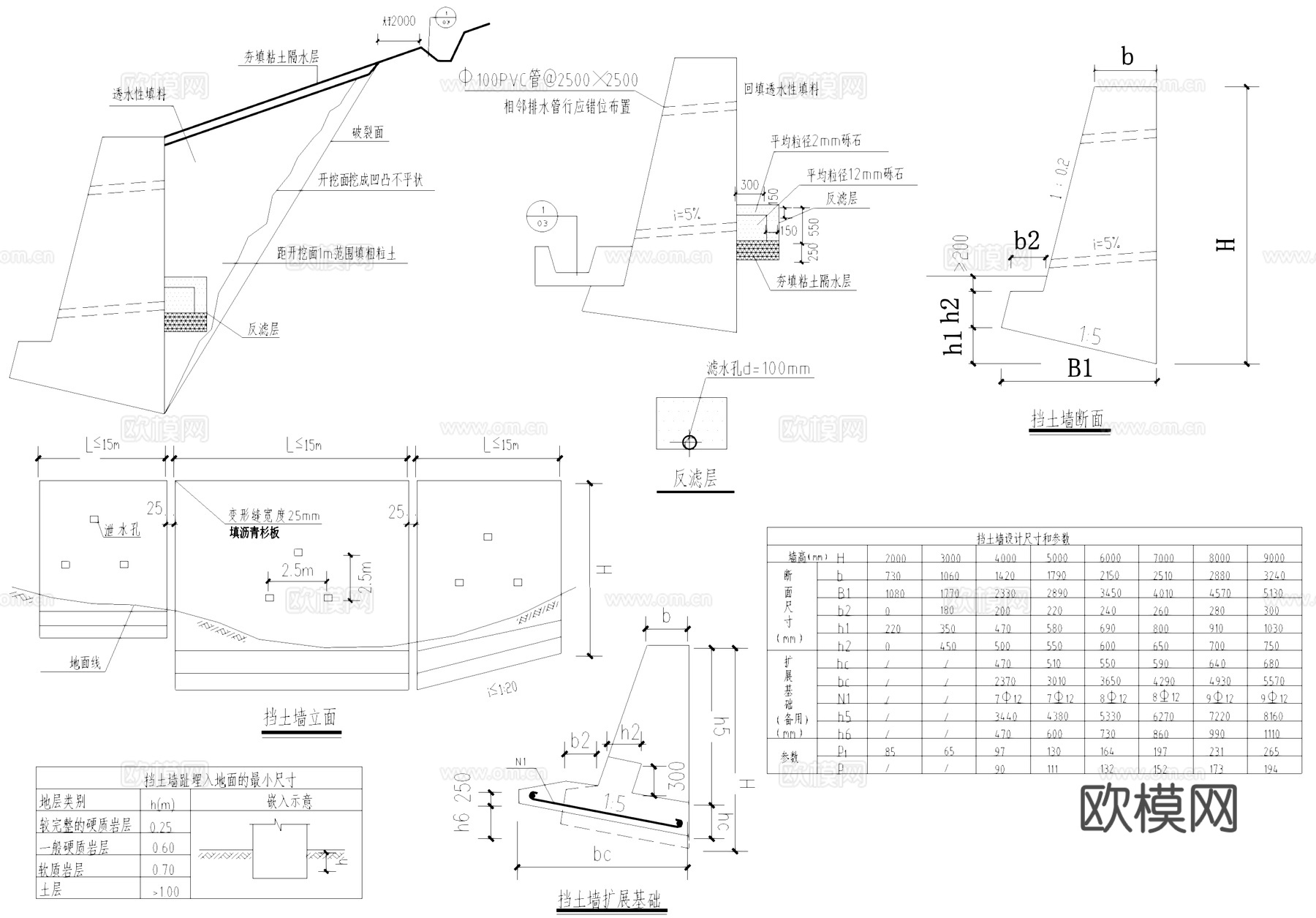 挡土墙边坡锚喷联合支护节点详图CAD施工图cad施工图