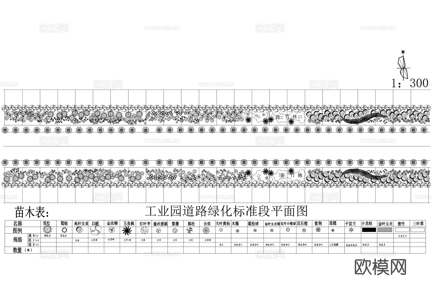 路侧绿化带景观 道路绿化平面图 植物种植配置 苗木表cad施工图