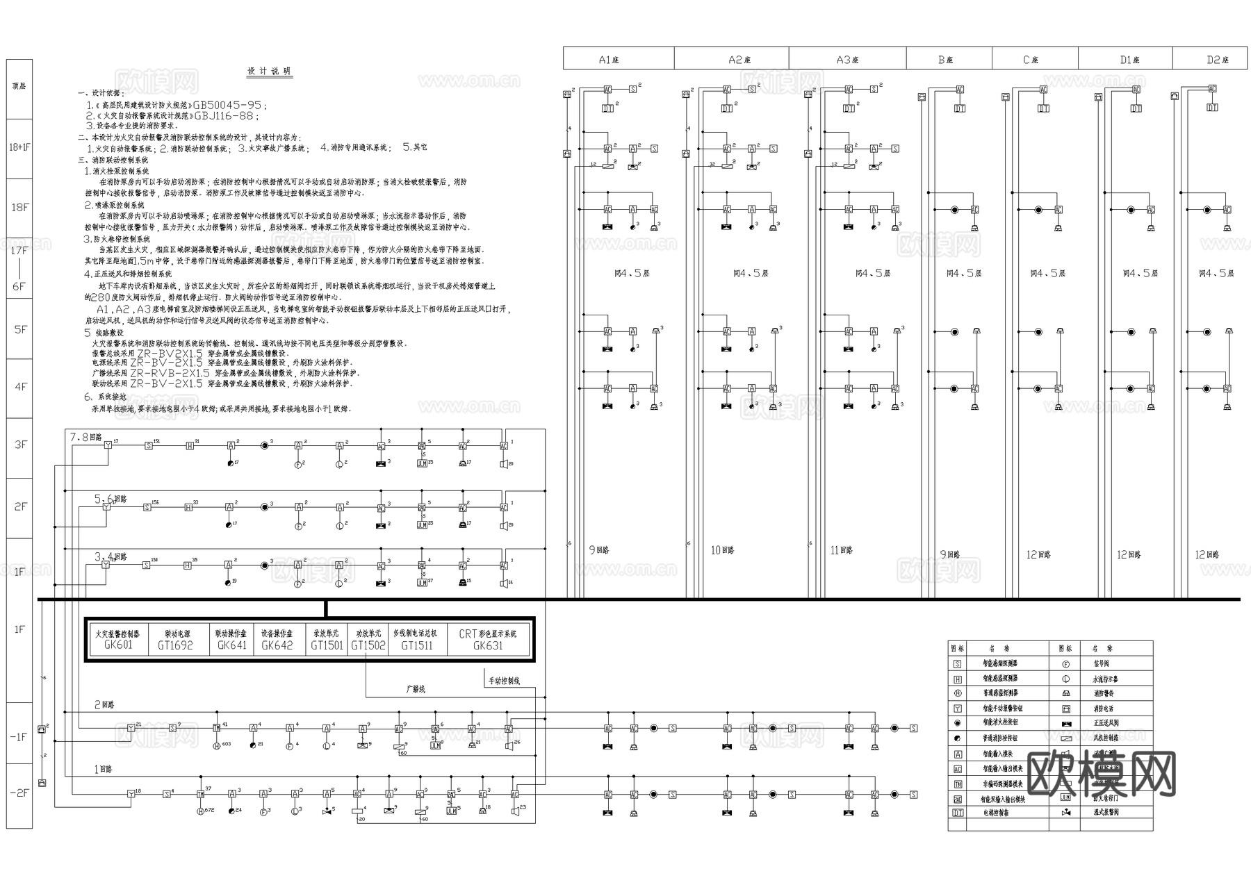 地下层消防电气平面图 报警器消防图 烟感消防图 系统图cad施工图