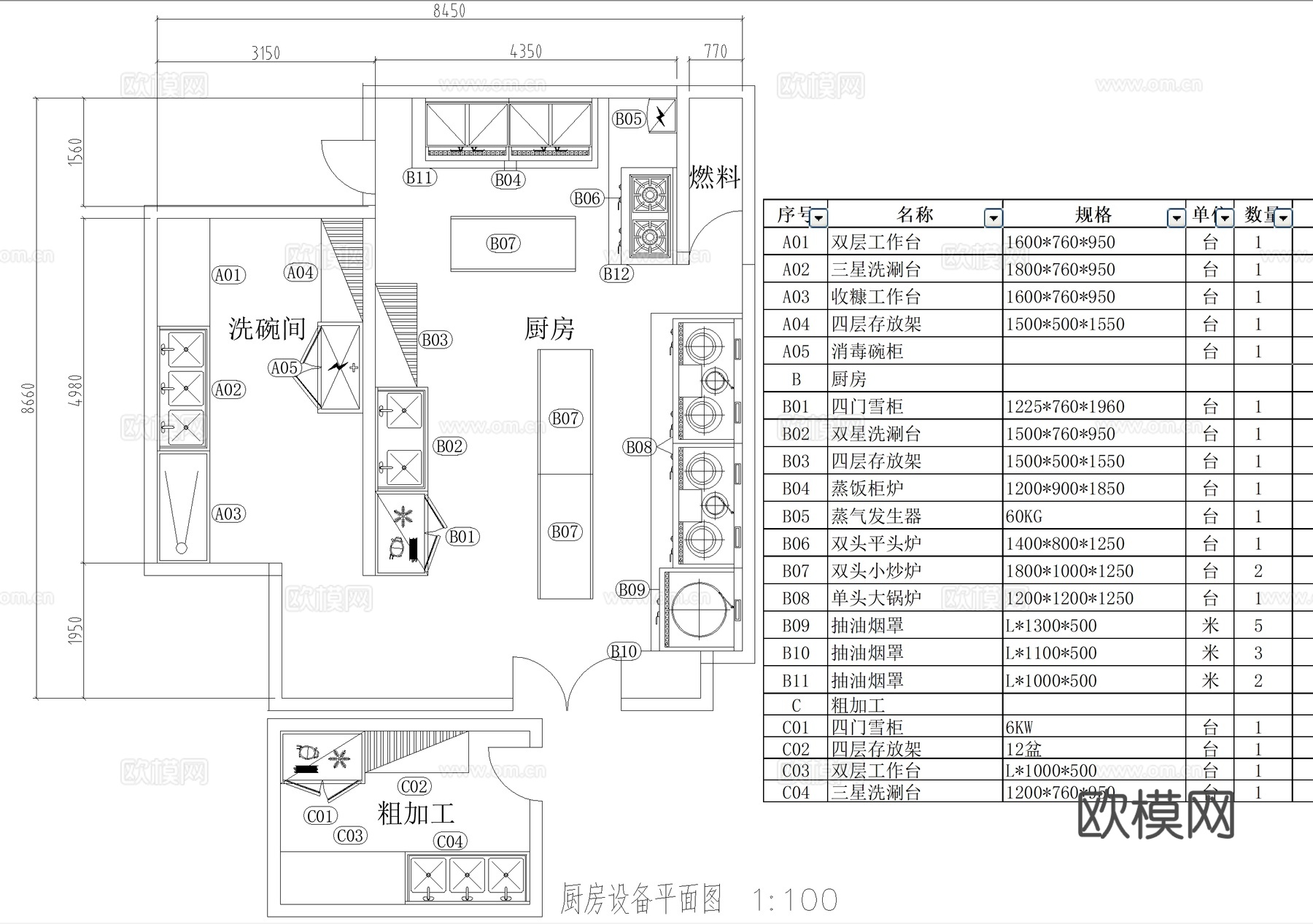 后厨 厨房设备平面图 洗碗间粗加工间cad施工图