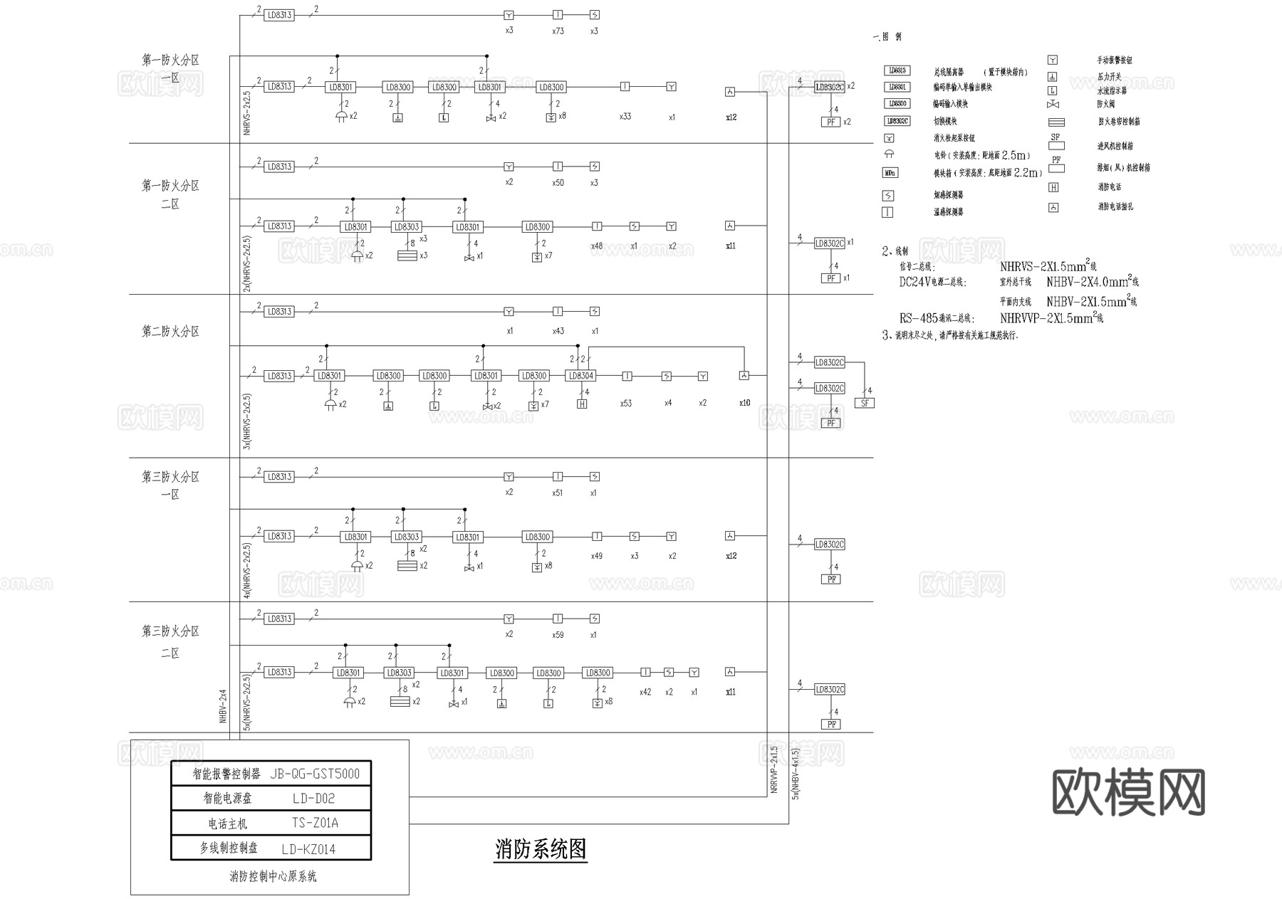 地下车库人防工程消防图 火灾自动报警排烟 报警器烟感消防图cad施工图