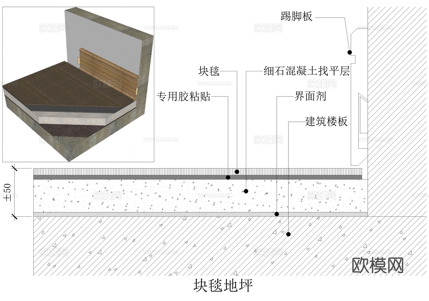 地毯节点 块毯地坪cad施工图