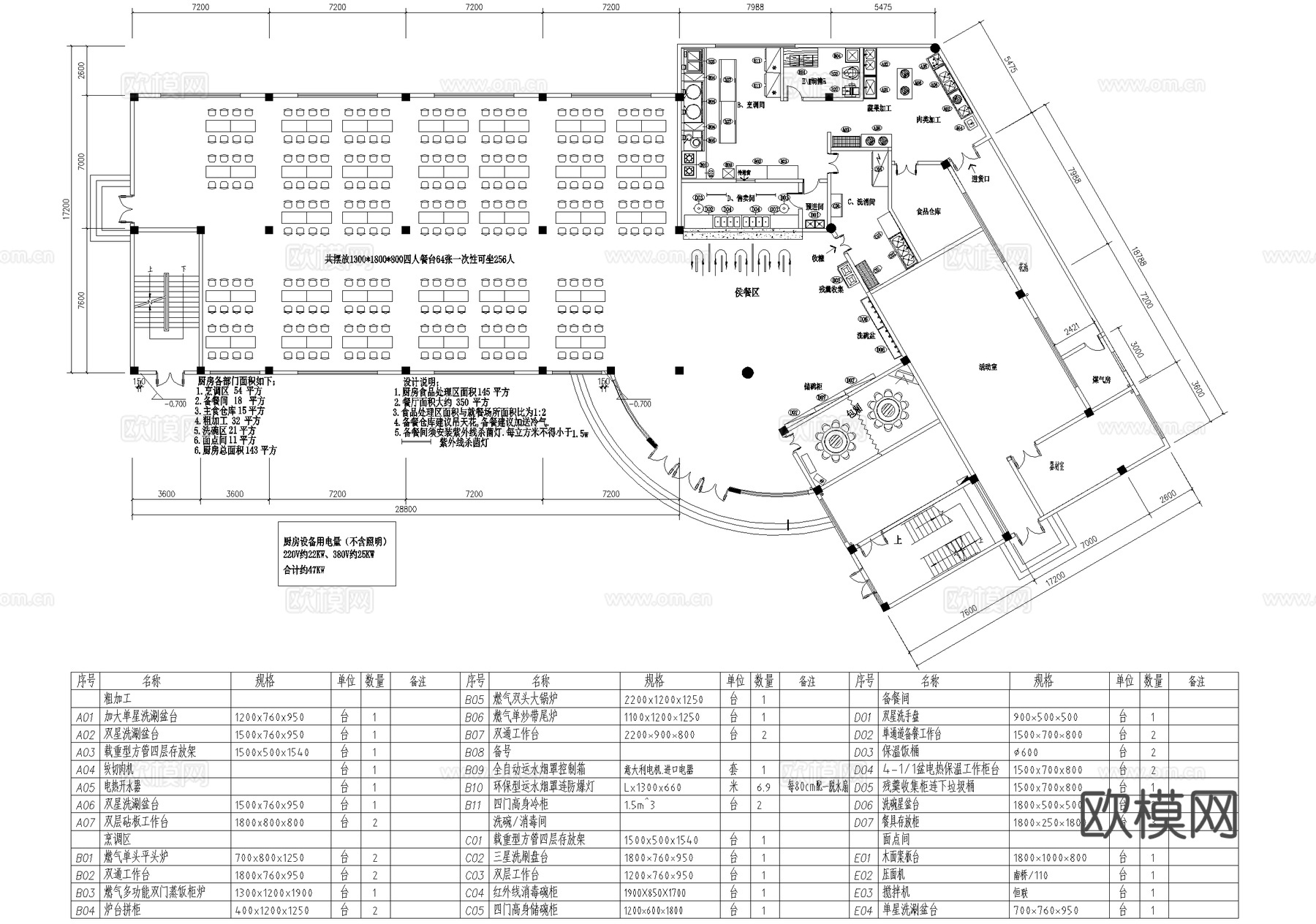 后厨 食堂 平面图 饭堂 餐厅 厨房cad施工图