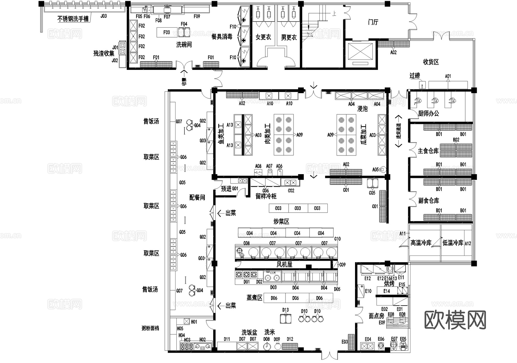 后厨 厨房 设备布局平面图 食堂餐厅饭堂cad施工图