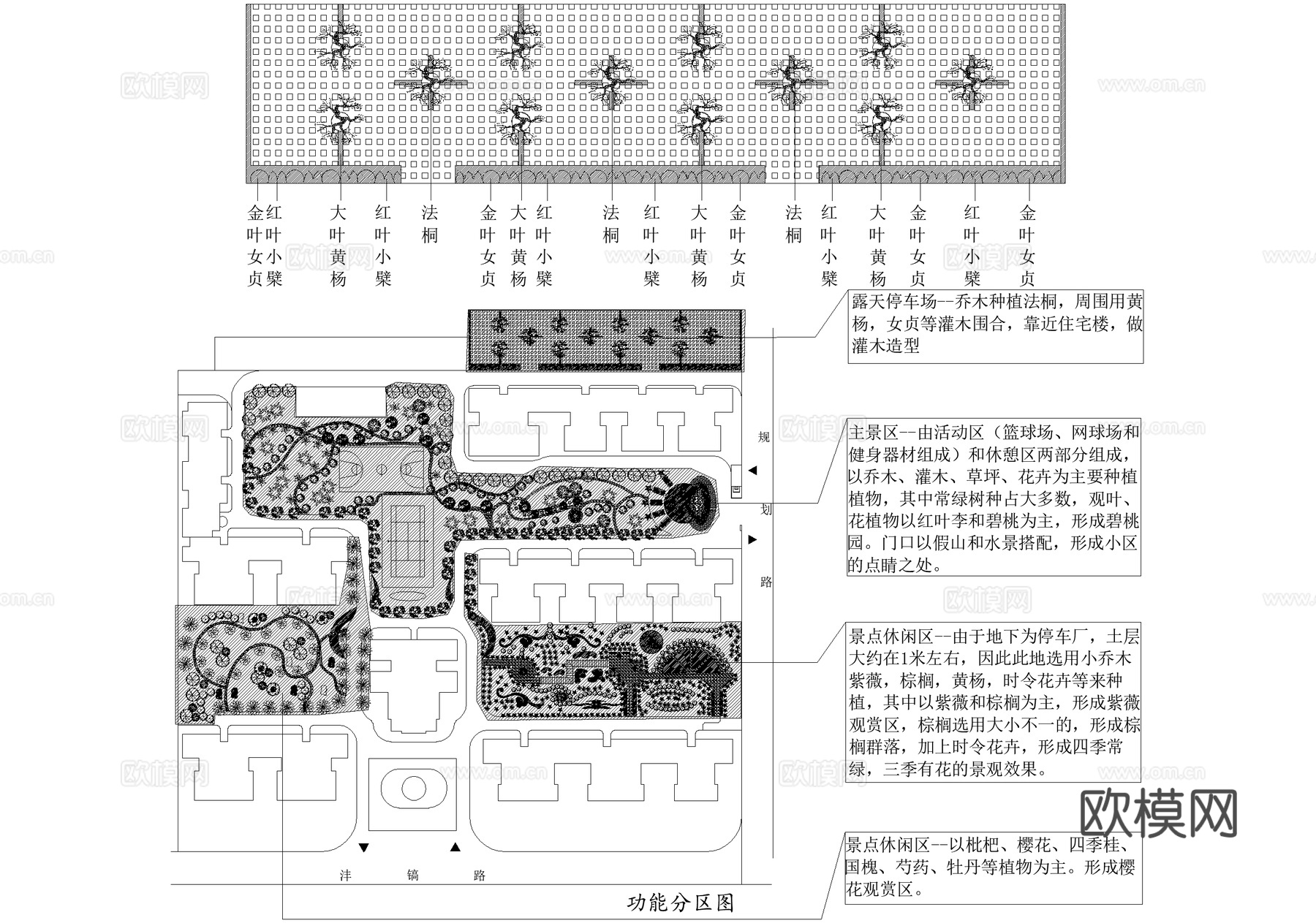 居住区景观植物种植绿化配置小区规划总平面图cad施工图