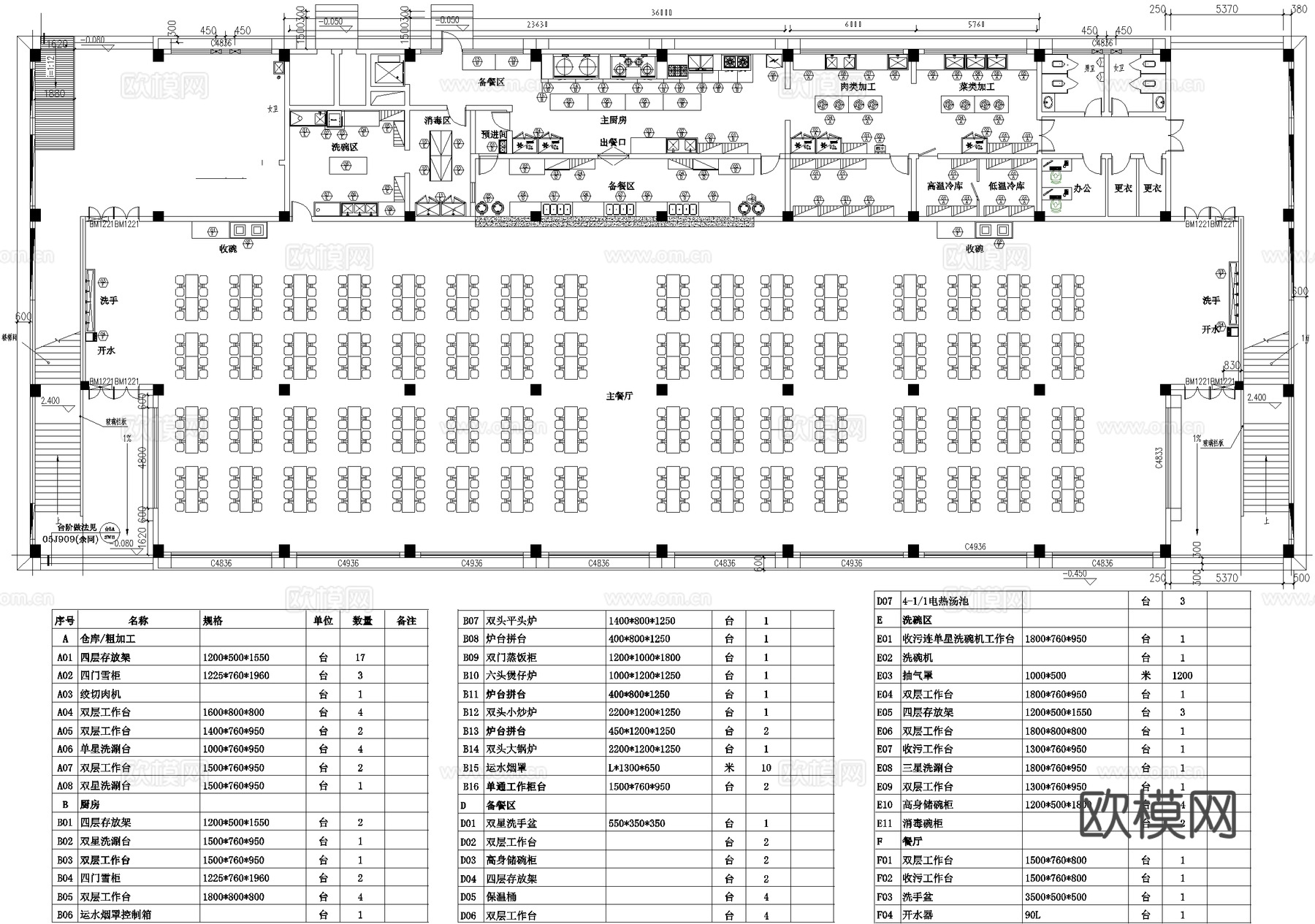 后厨 厨房 设备布局平面图 员工食堂餐厅饭堂cad施工图