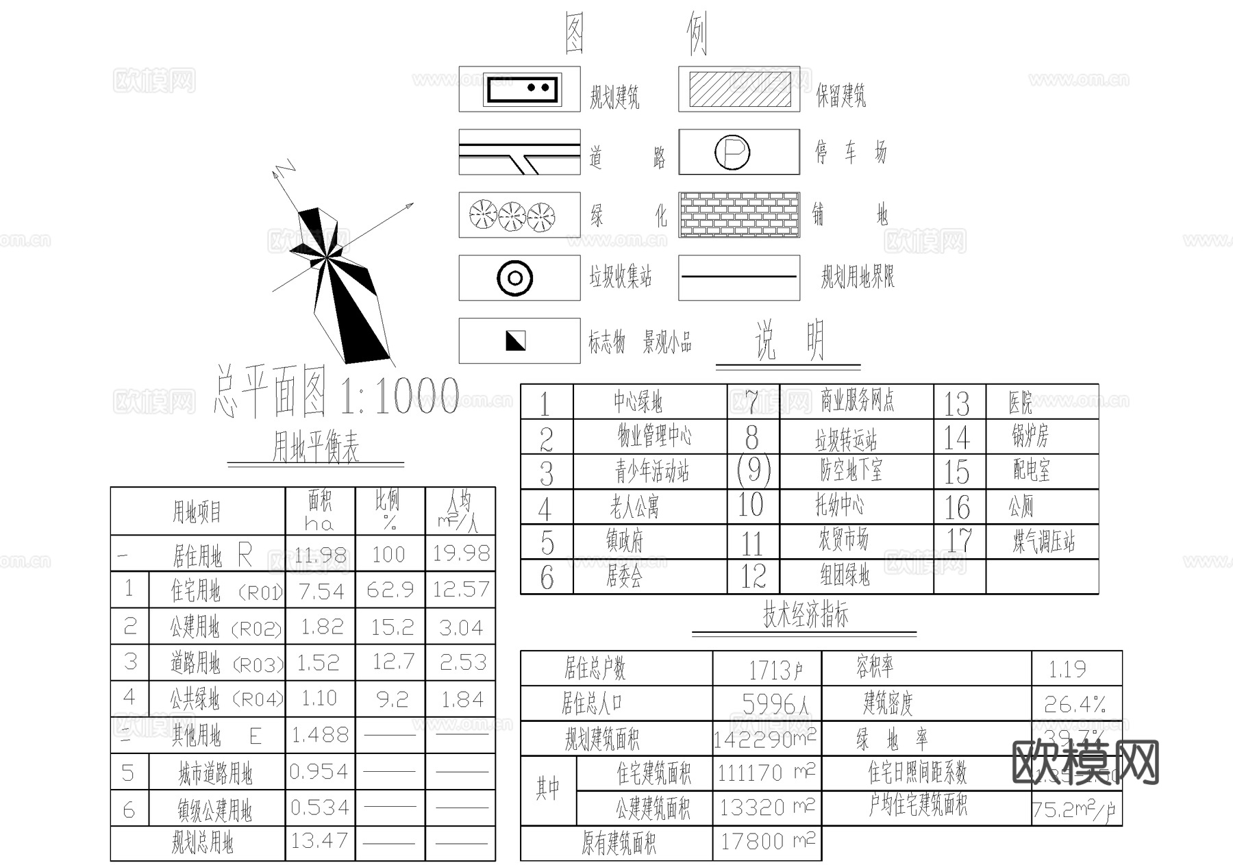 居住区规划住宅小区总平面图 城市规划cad施工图