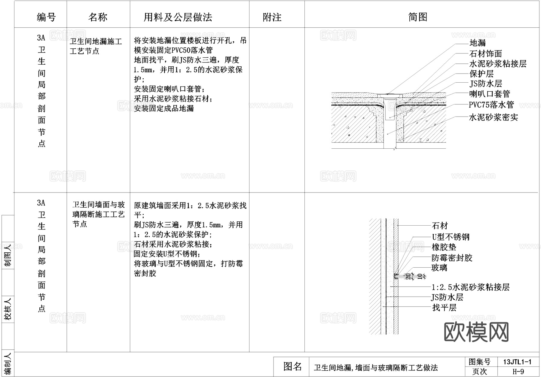 室内家装节点大样详图CAD施工图cad施工图