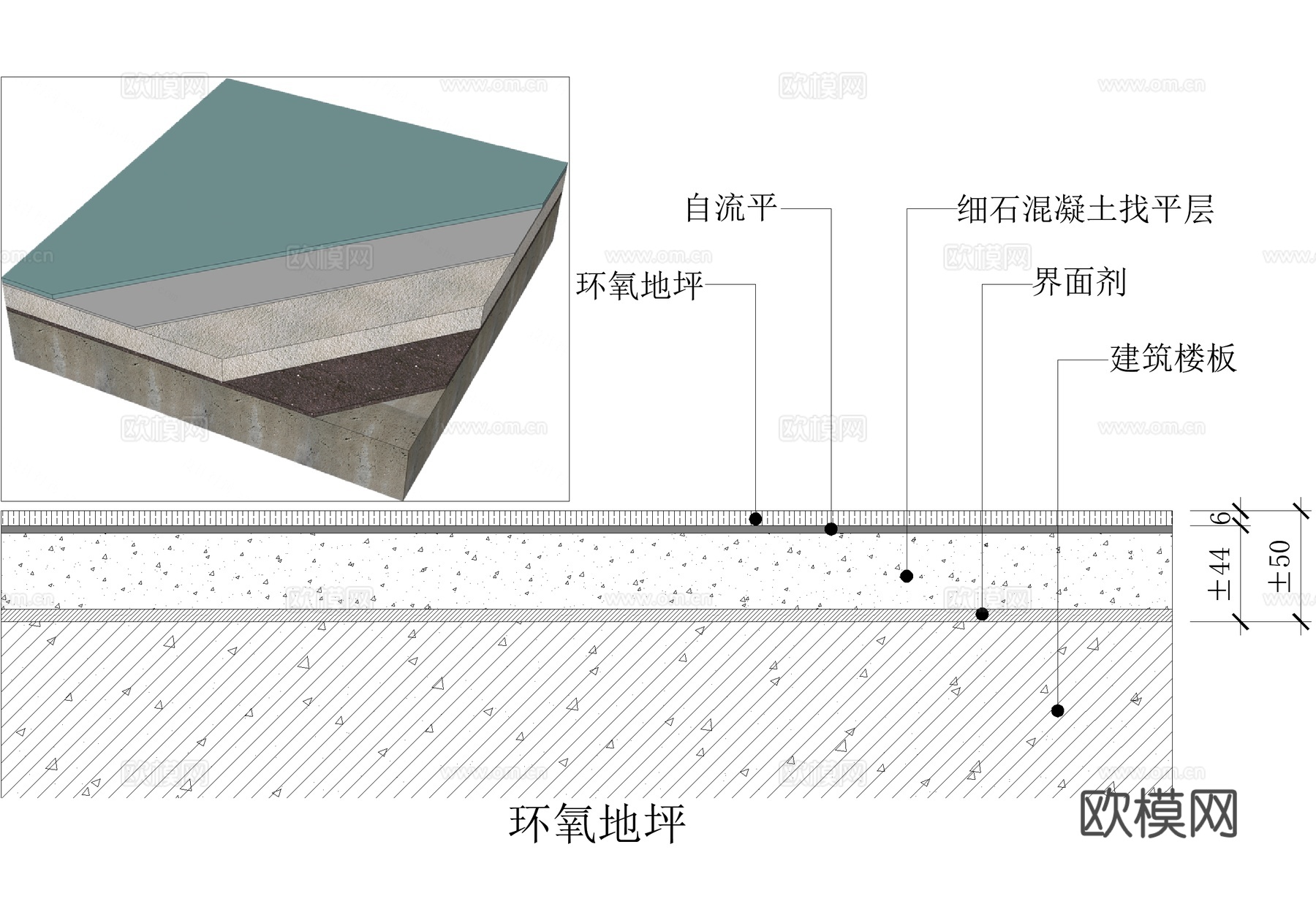 地坪漆 自流平环氧地坪cad施工图