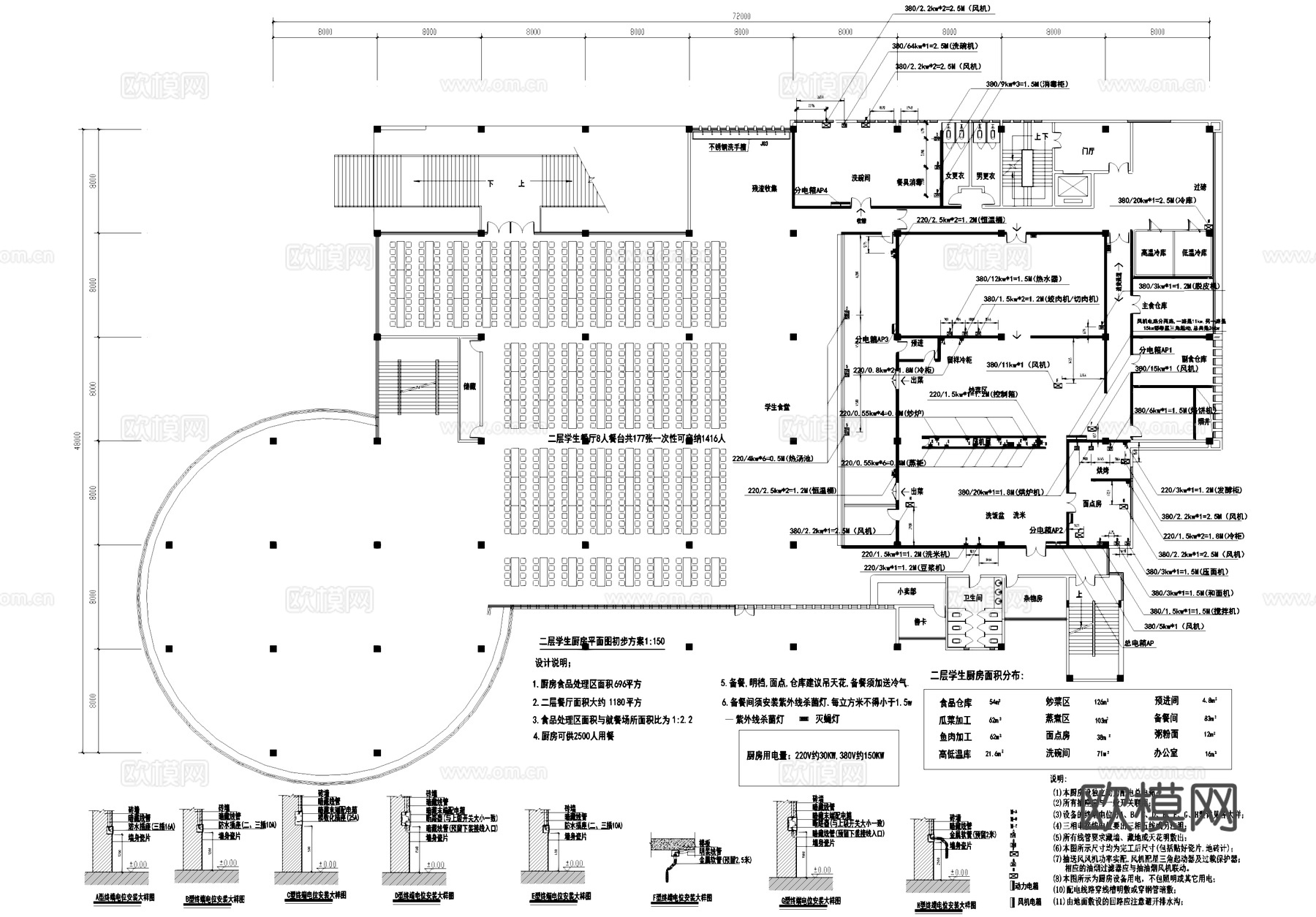 后厨厨房平面系统图 学校学生教师食堂餐厅 给排水电抽送风cad施工图