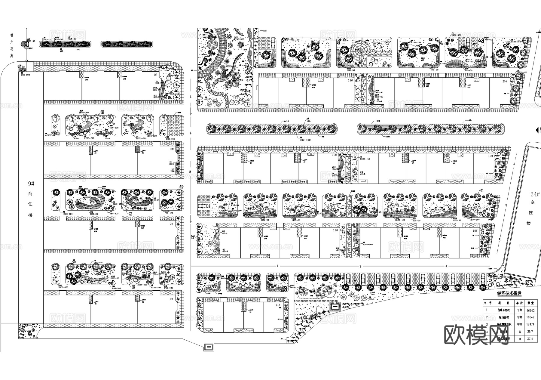 居住区景观植物种植绿化配置小区规划总平面图cad施工图