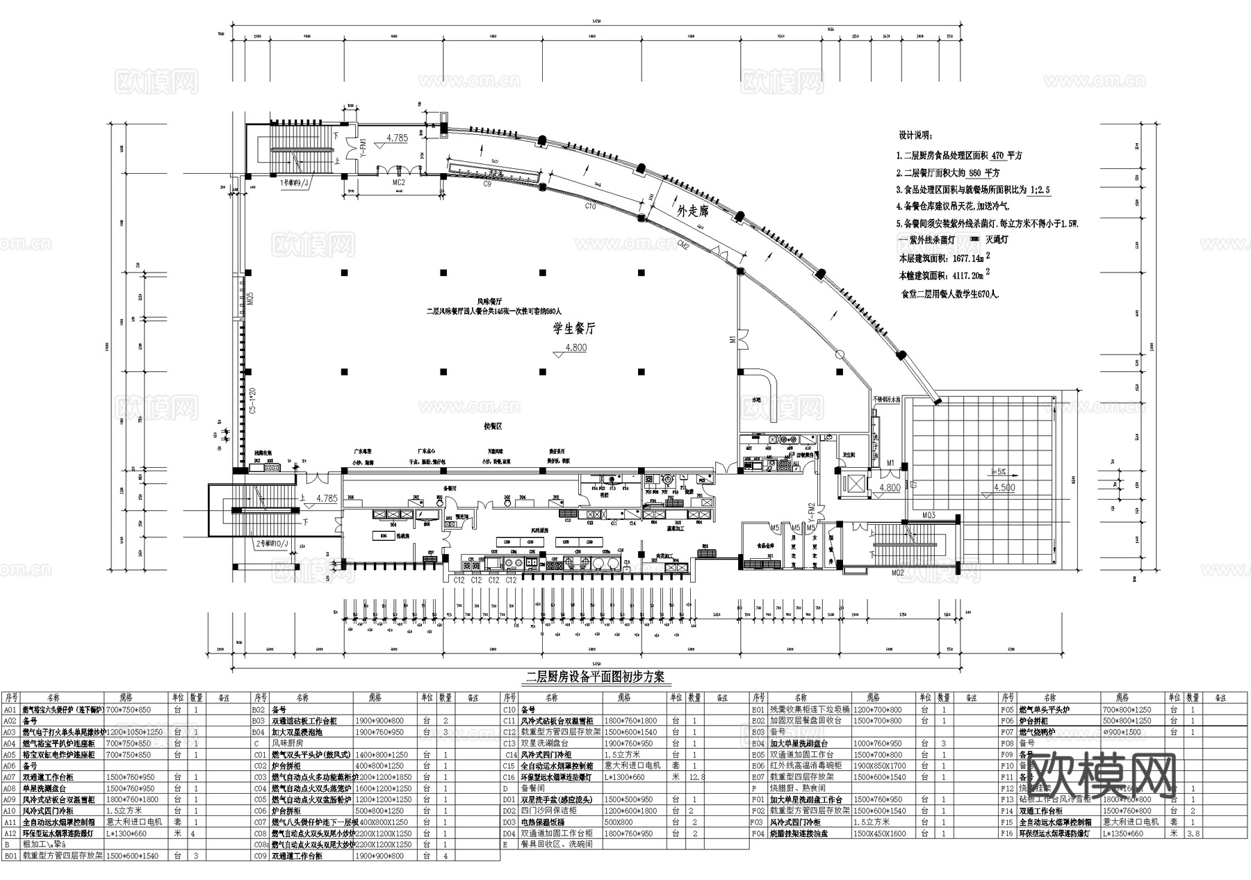 后厨 厨房 设备布局平面图 三层学校食堂餐厅饭堂cad施工图