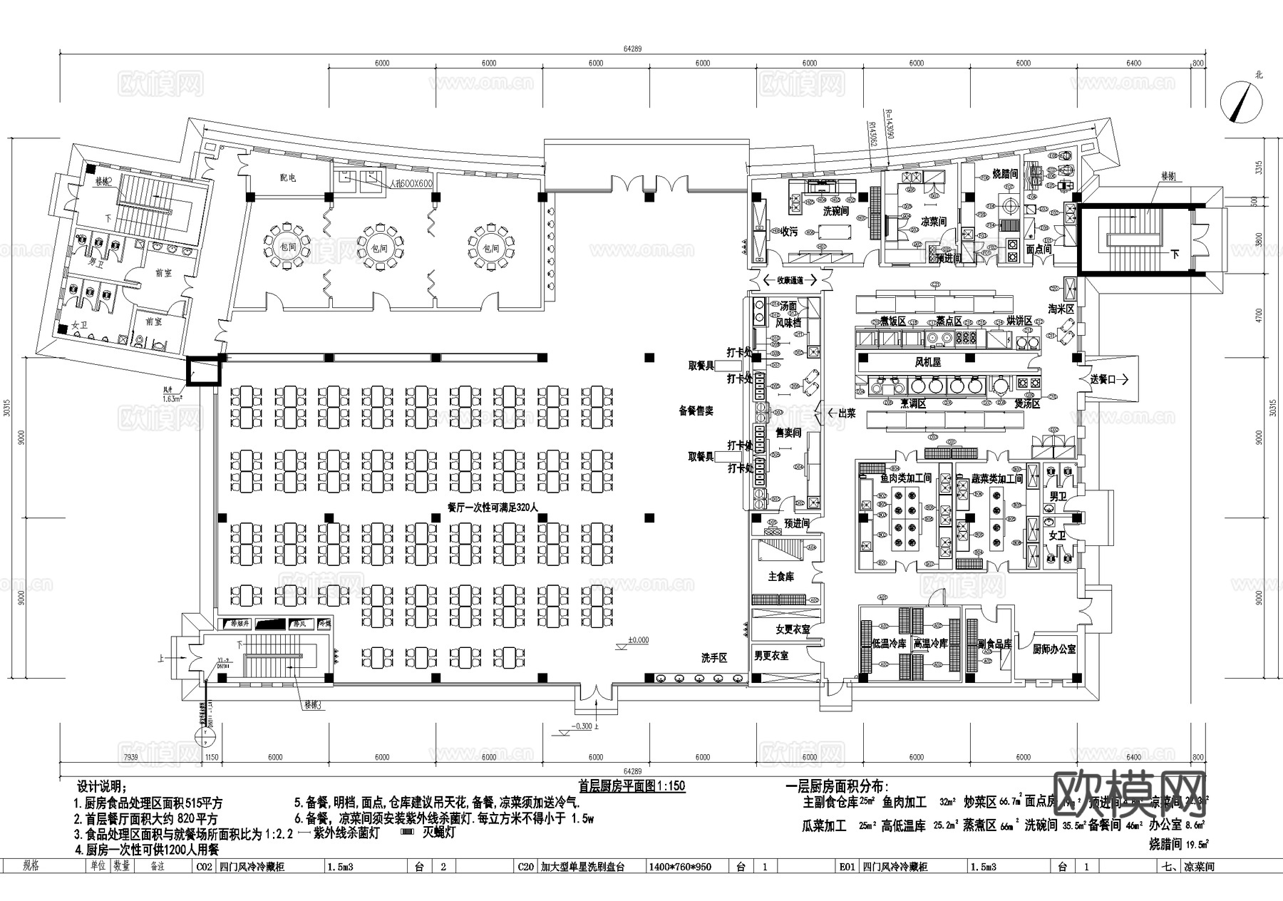 后厨 厨房 设备布局平面图 食堂餐厅饭堂cad施工图