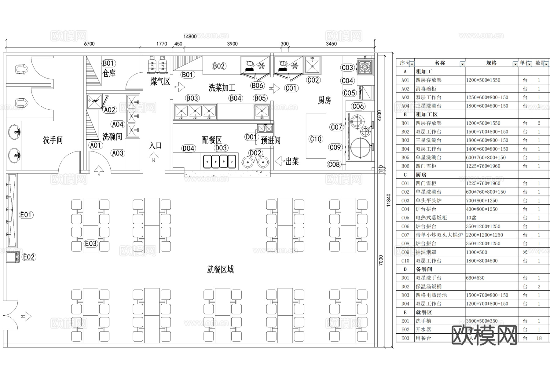 后厨 食堂 平面图 餐厅 厨房cad施工图