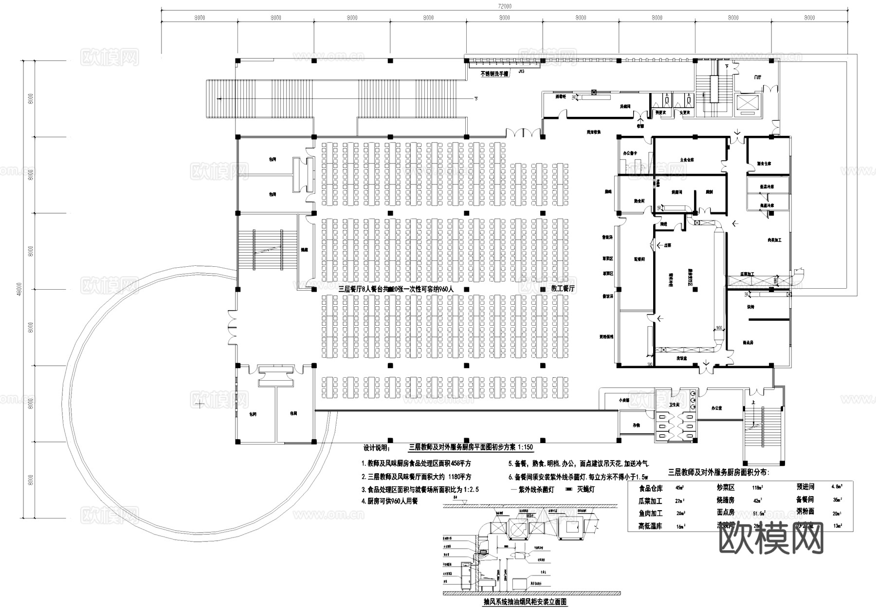 后厨厨房平面系统图 学校学生教师食堂餐厅 给排水电抽送风cad施工图