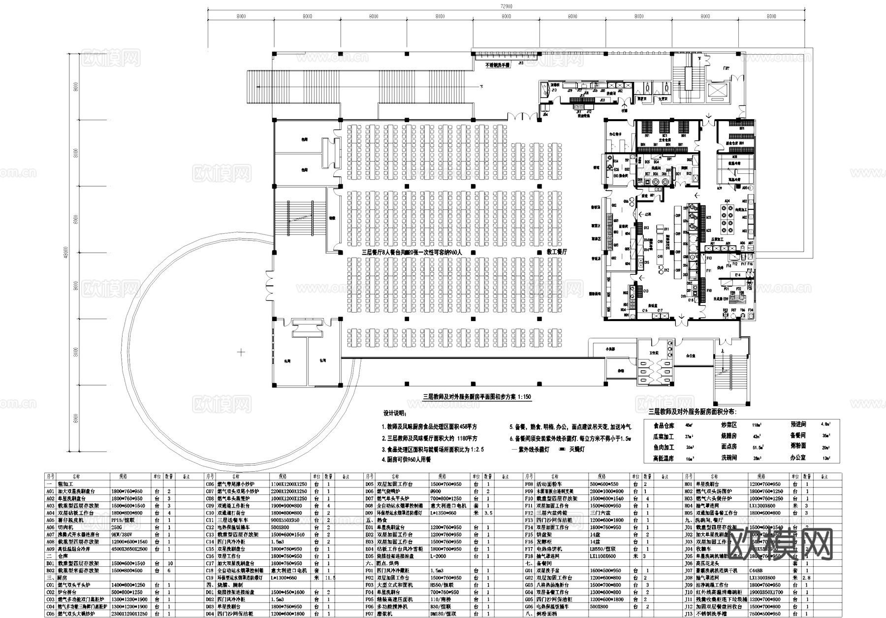 后厨厨房平面系统图 学校学生教师食堂餐厅 给排水电抽送风cad施工图