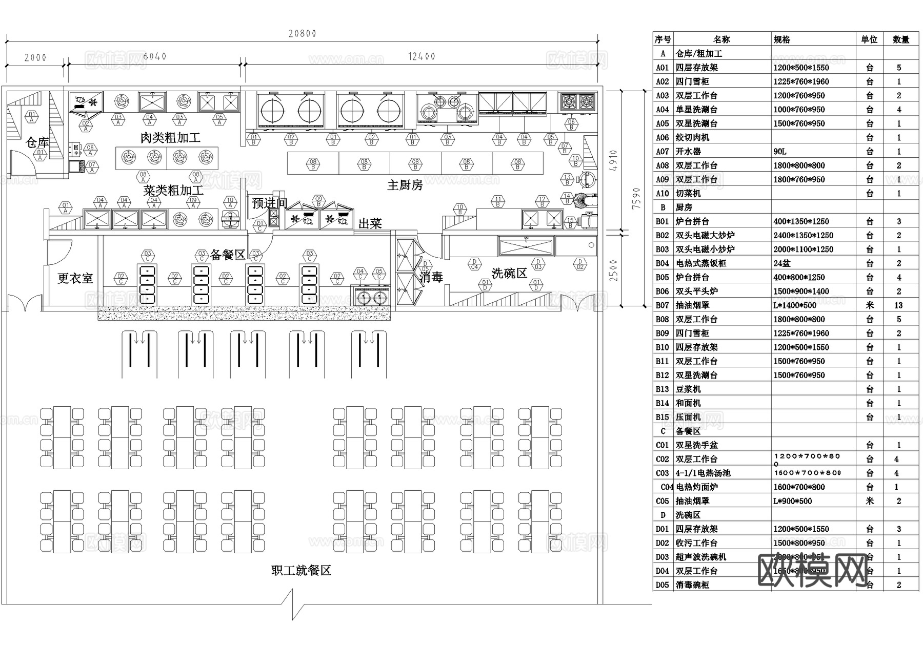 后厨 平面图 员工食堂餐厅饭堂 厨房cad施工图