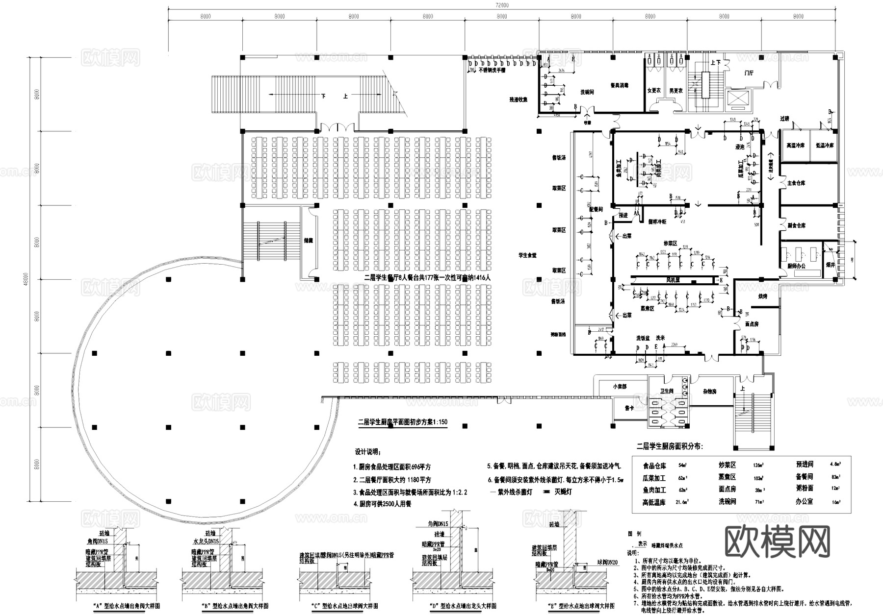 后厨厨房平面系统图 学校学生教师食堂餐厅 给排水电抽送风cad施工图