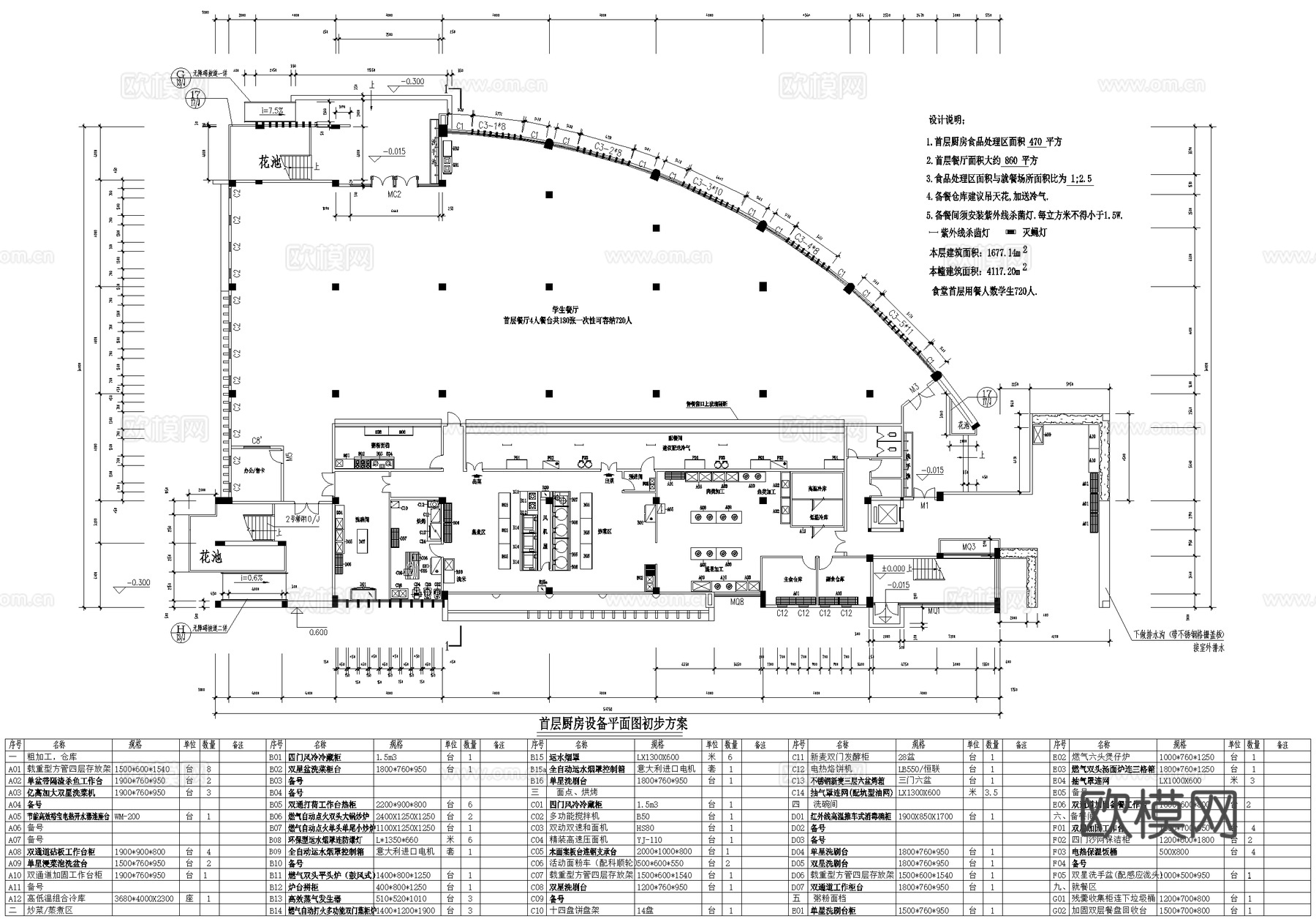 后厨 厨房 设备布局平面图 三层学校食堂餐厅饭堂cad施工图
