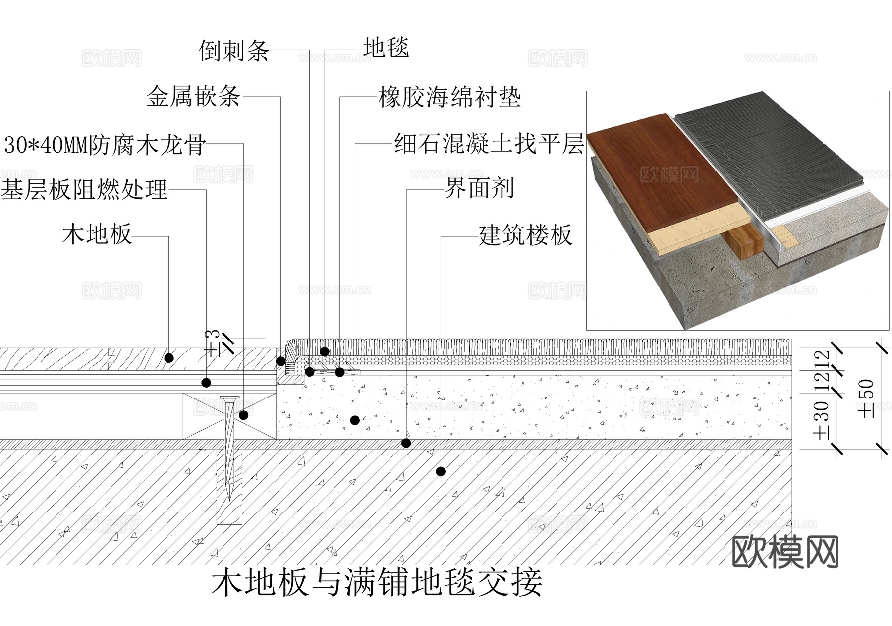 木地板 满铺地毯交接节点cad施工图