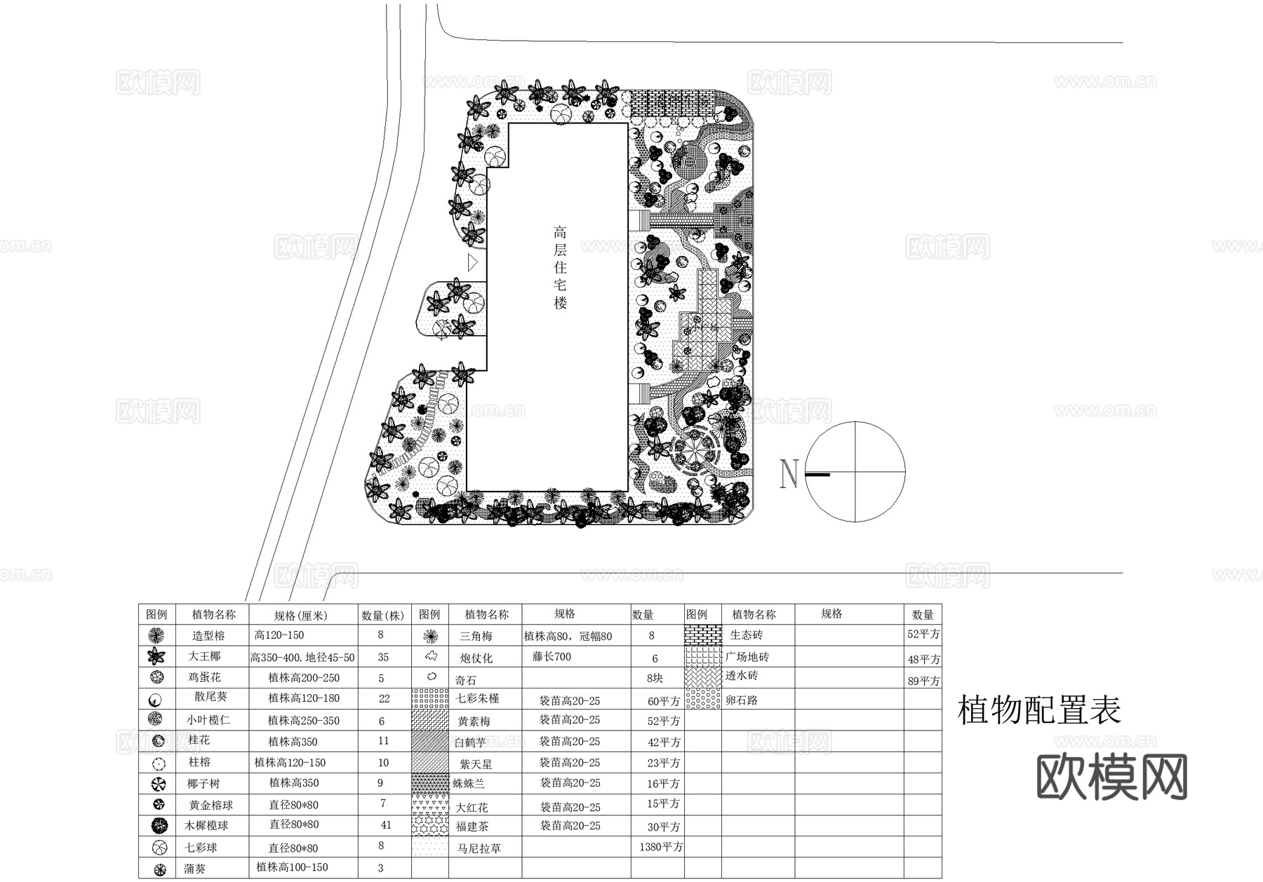 居住区景观高层住宅楼绿地植物绿化种植配置小区平面图cad施工图
