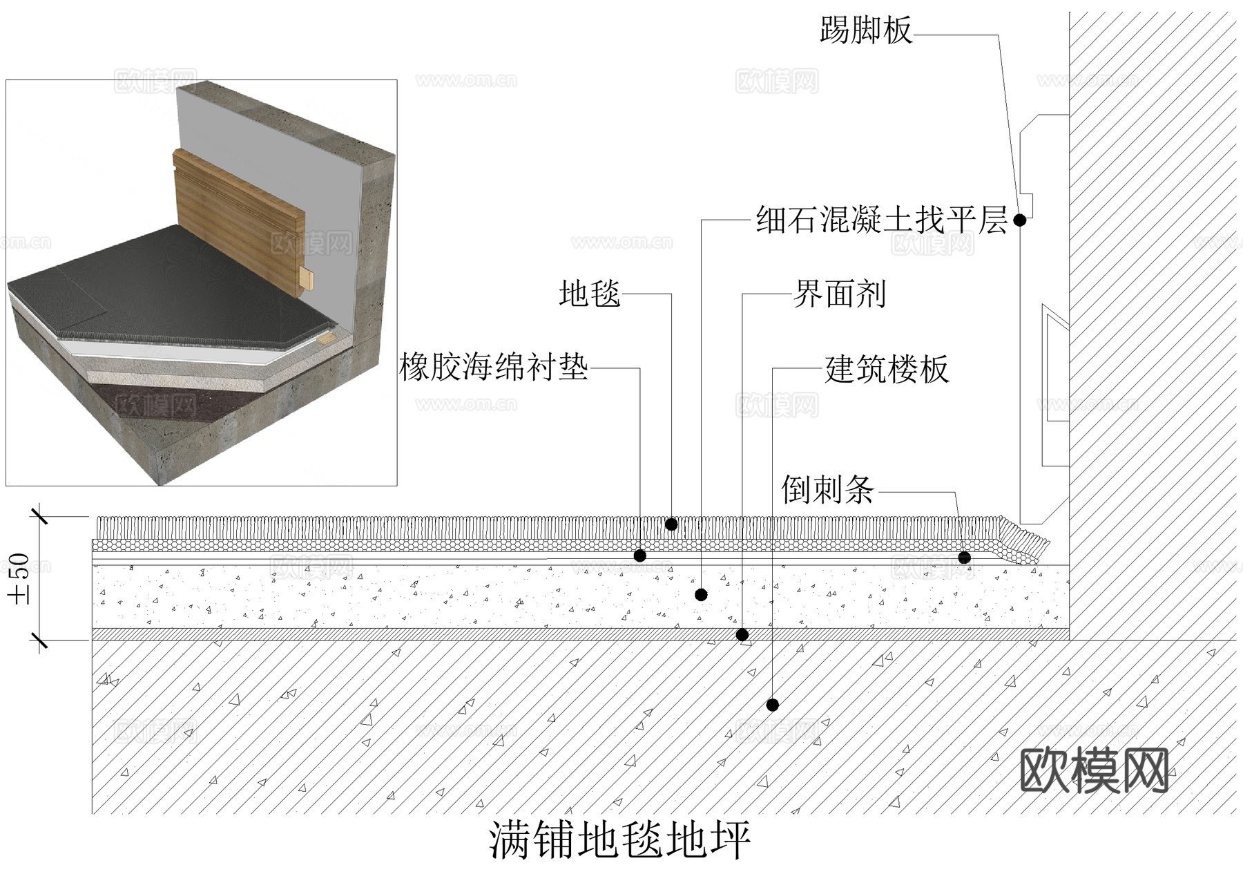 地毯节点 满铺地毯地坪节点cad施工图