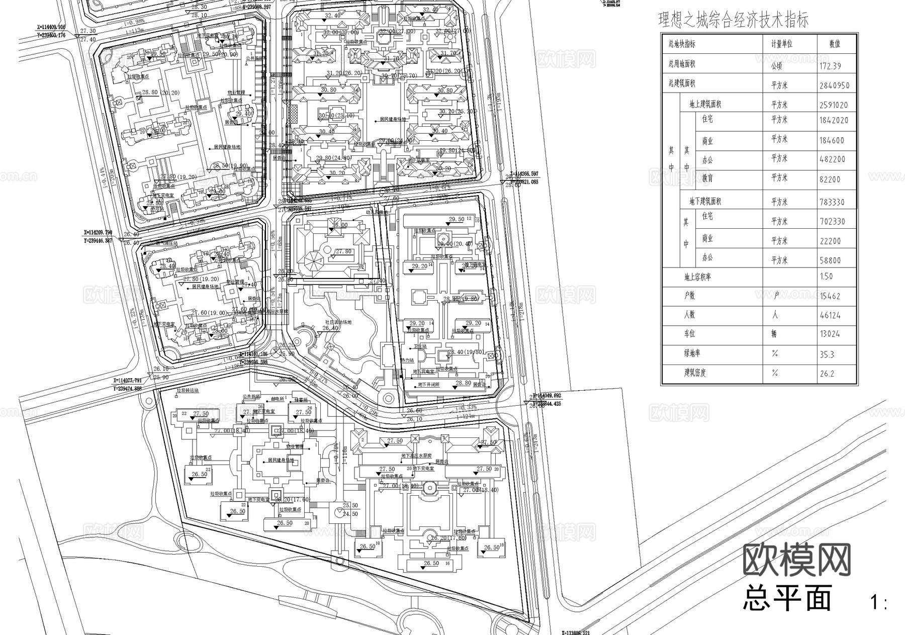城市规划总平面图 住宅商业办公教育cad施工图