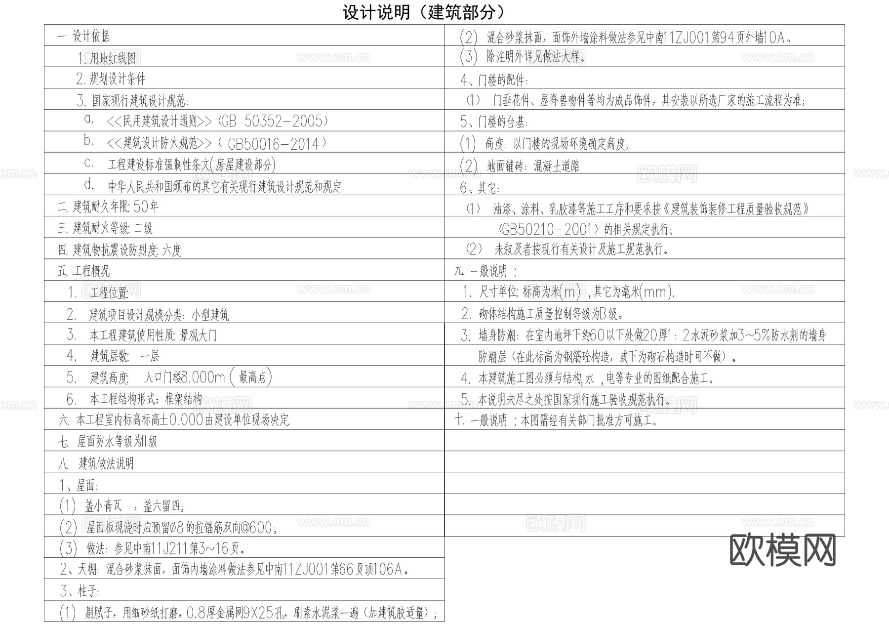 新中式门头 门楼 景观入口大门  仿古建筑门廊cad施工图