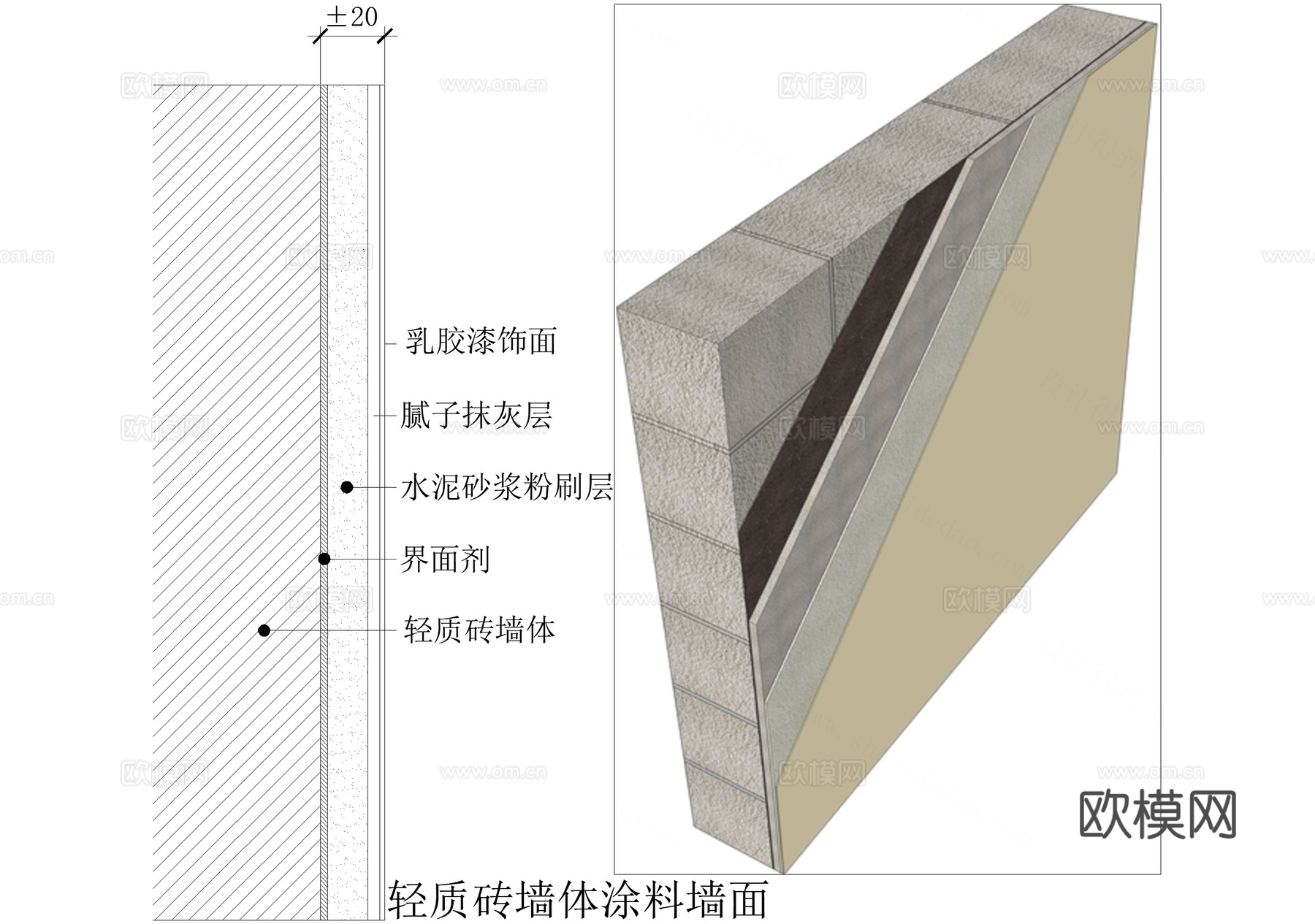 涂料墙面剖面图 轻质砖墙体 墙面节点cad施工图