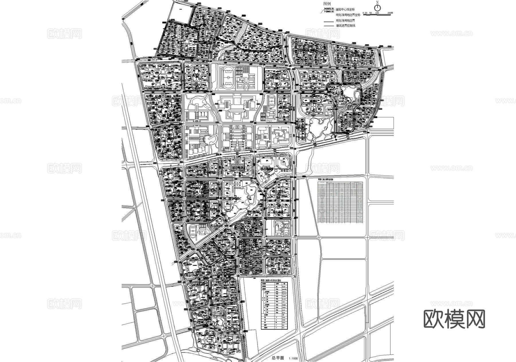 城市规划总平面图 住宅商业办公教育cad施工图