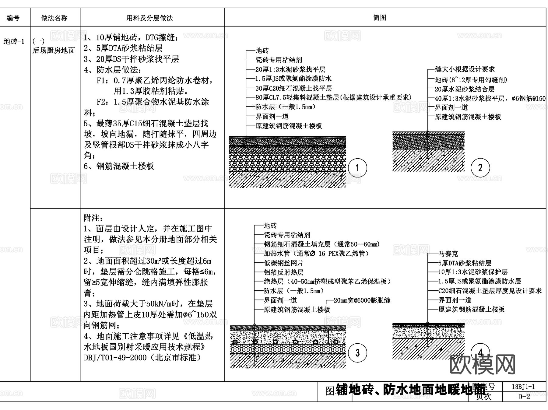 铺地地面地板CAD施工图集cad施工图cad施工图