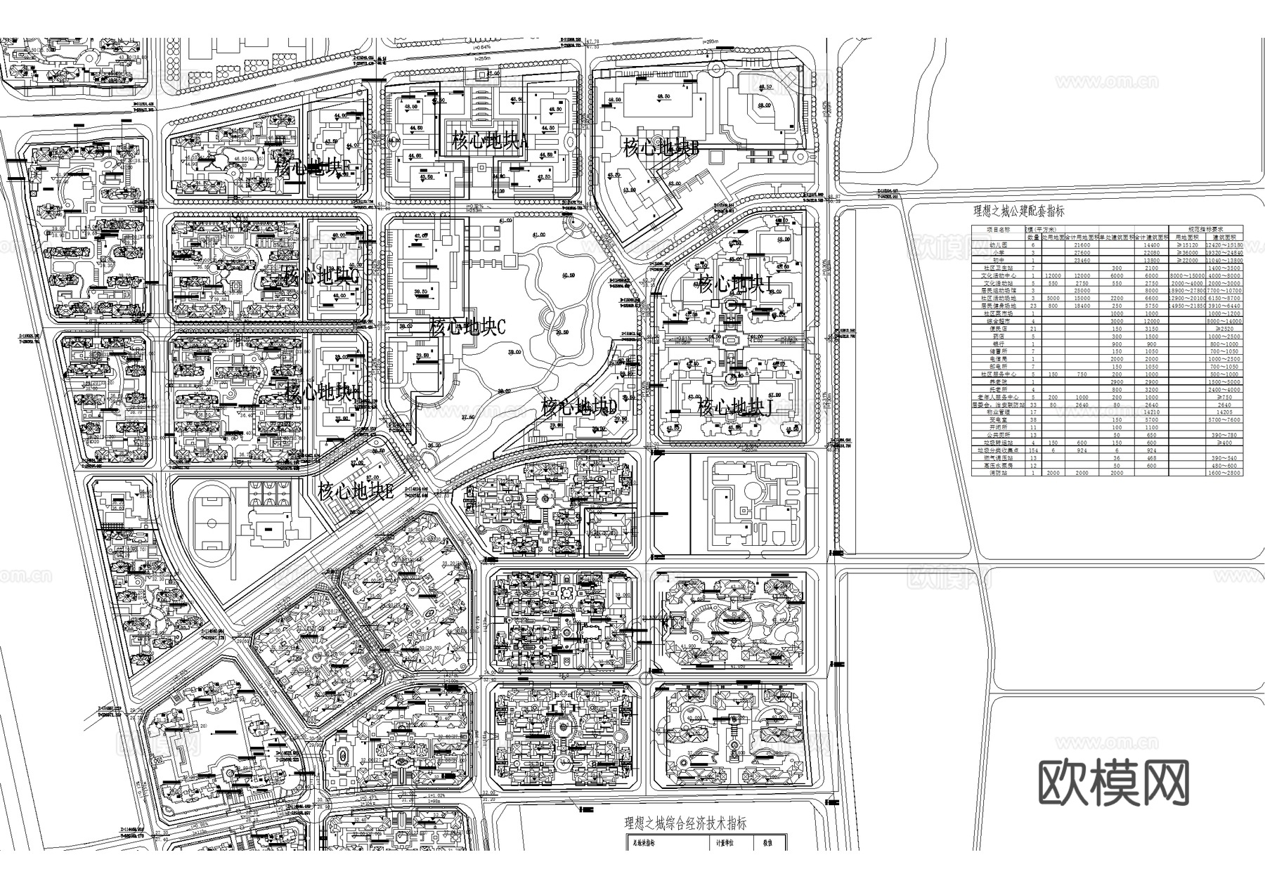 城市规划总平面图 住宅商业办公教育cad施工图