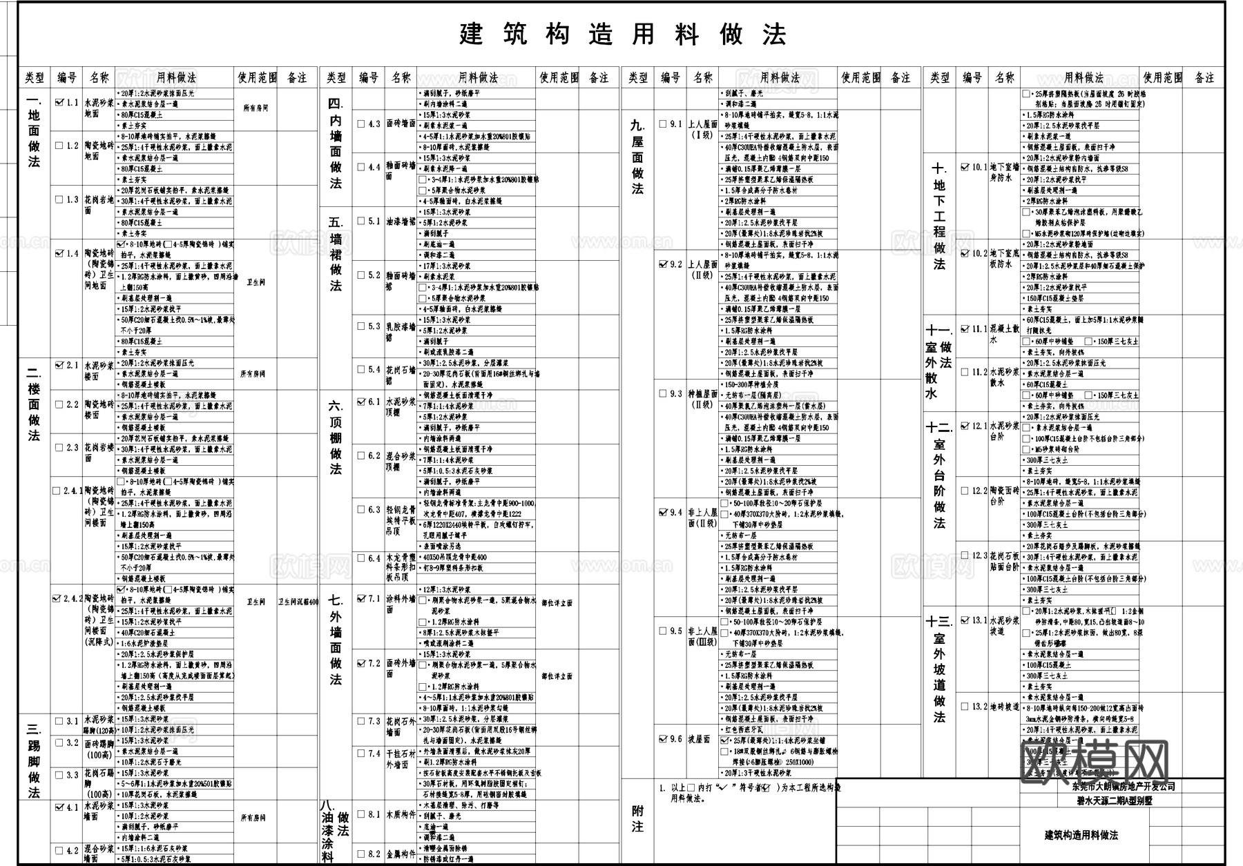 别墅建筑CAD施工图集cad施工图