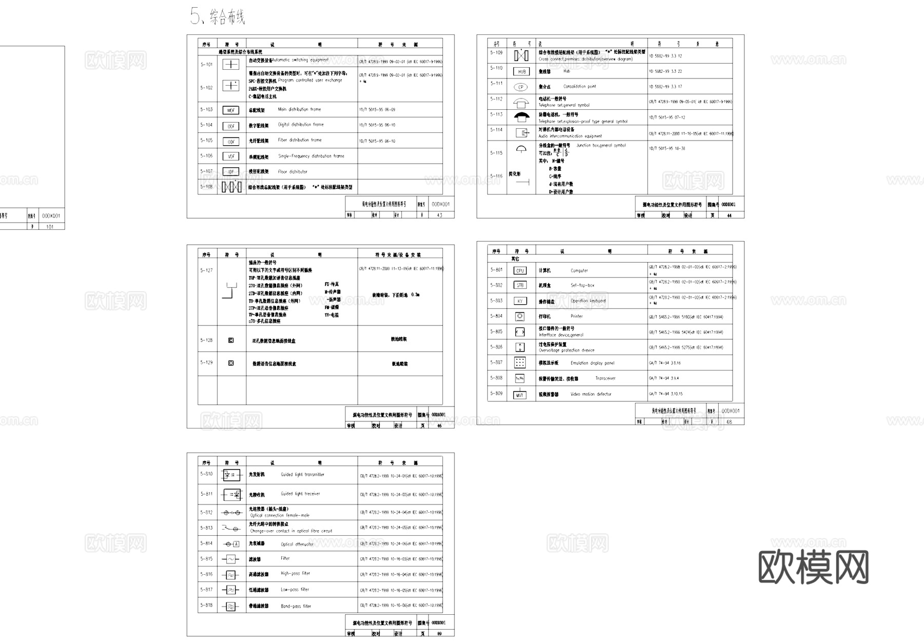 弱电系统功能性及位置文件用图形符号CAD图框图例cad施工图