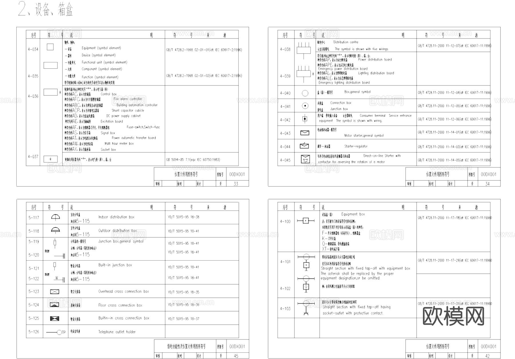 弱电系统功能性及位置文件用图形符号CAD图框图例cad施工图