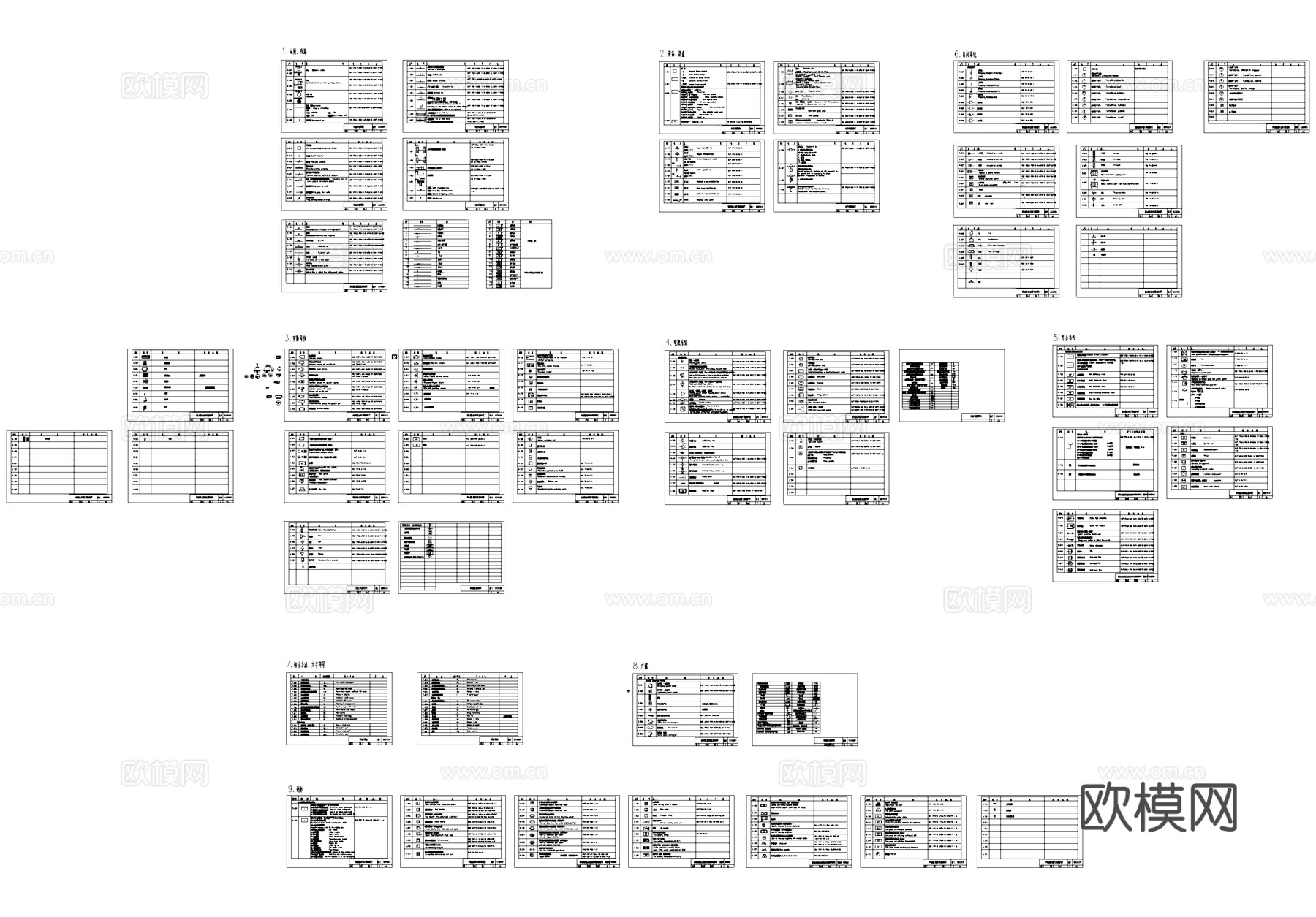 弱电系统功能性及位置文件用图形符号CAD图框图例cad施工图